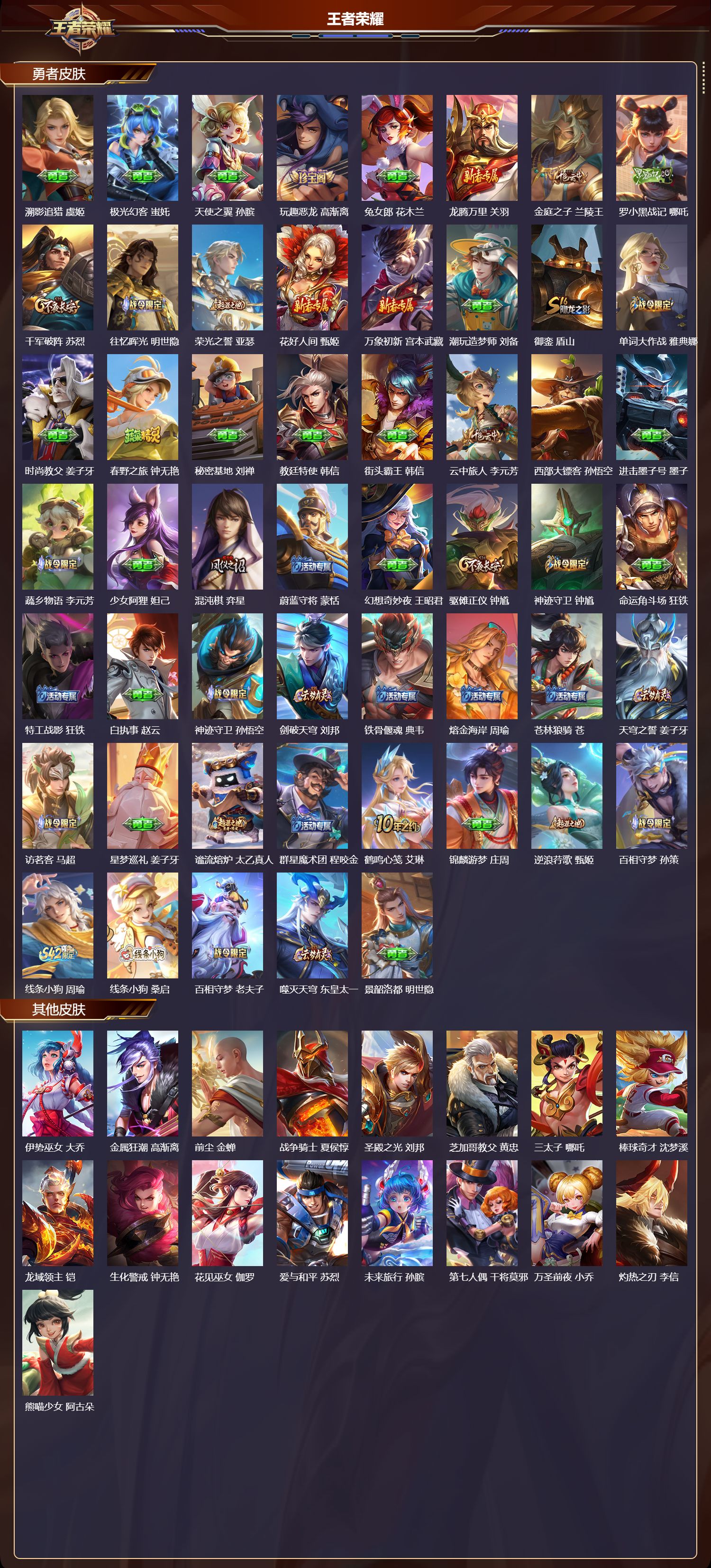 WZCMW4159198王者荣耀账号详情图5