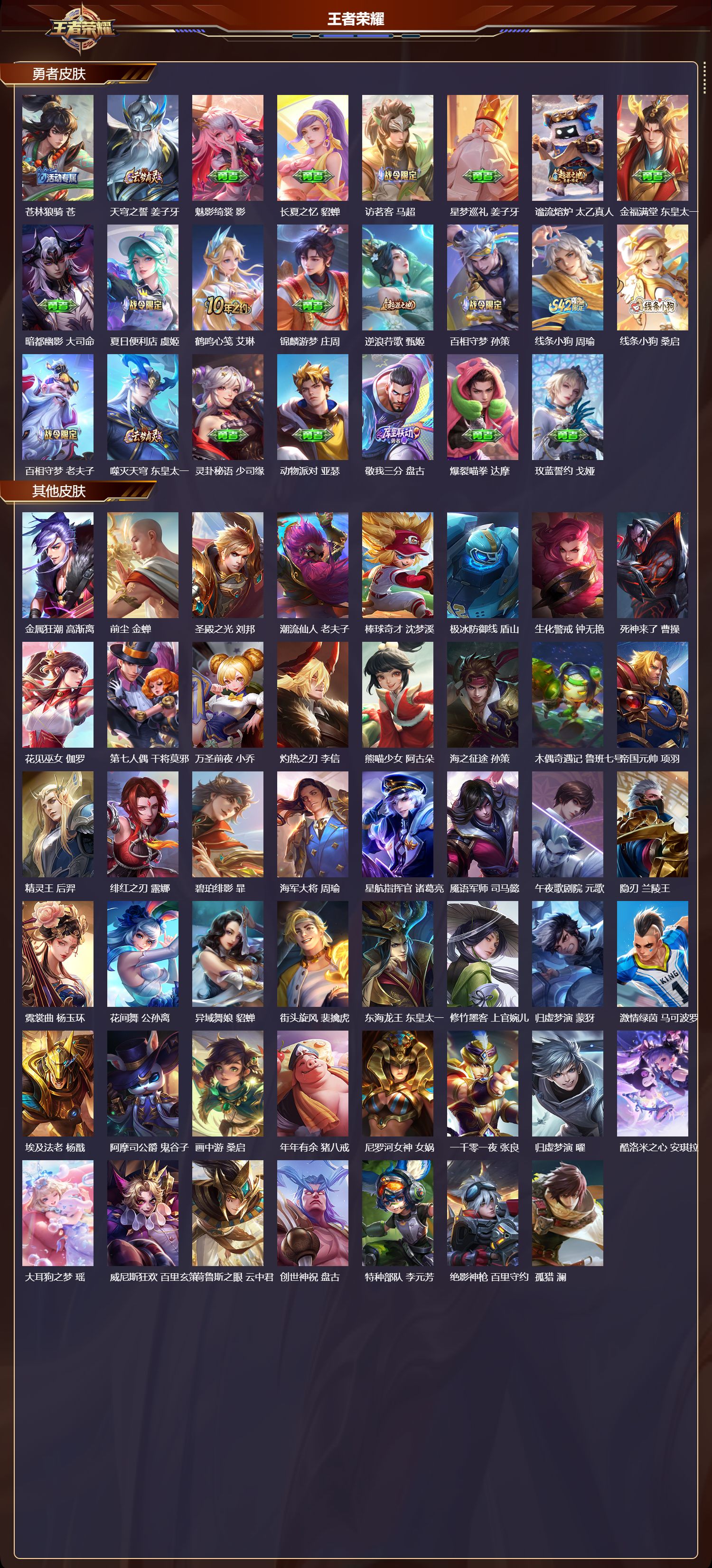 WZCMW4158658王者荣耀账号详情图9