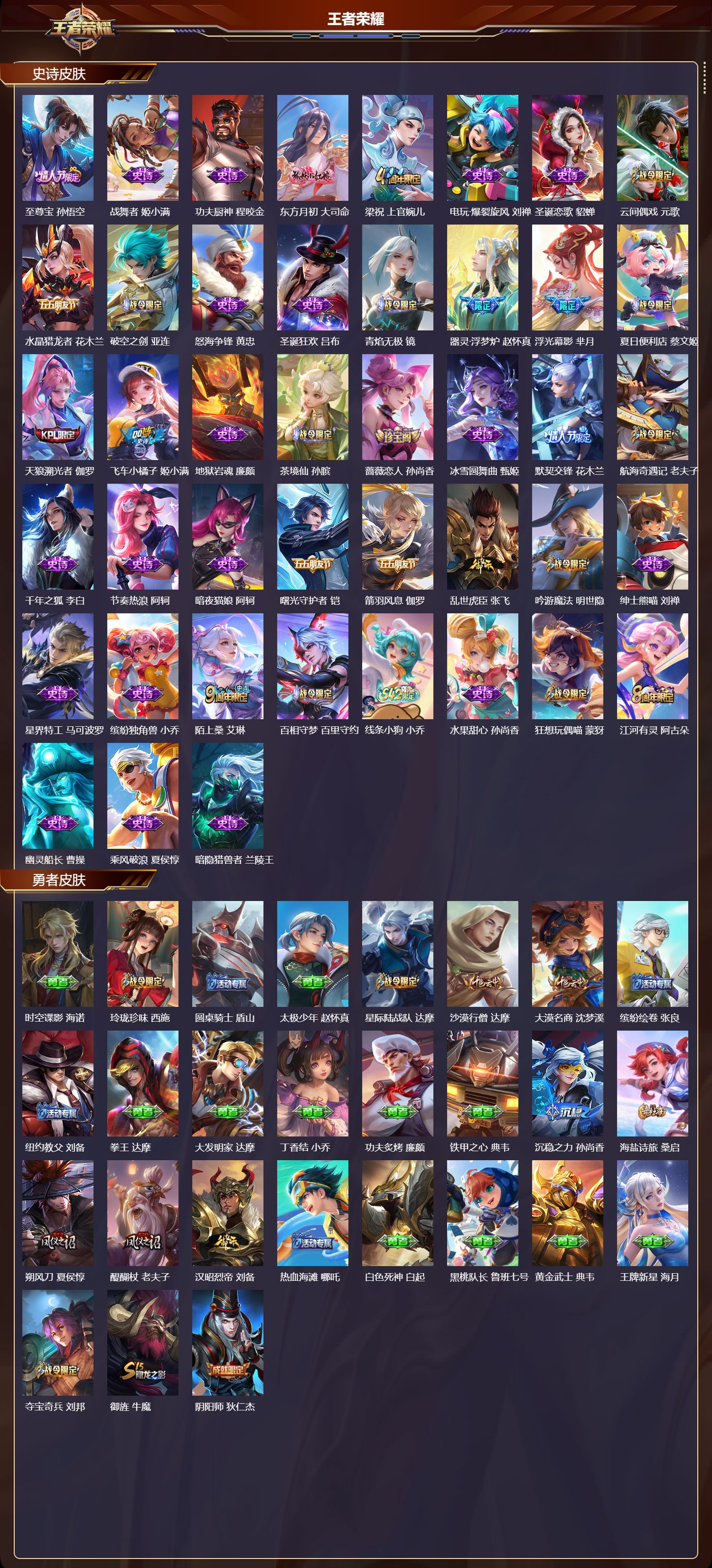 WZCMW4158973王者荣耀账号详情图7