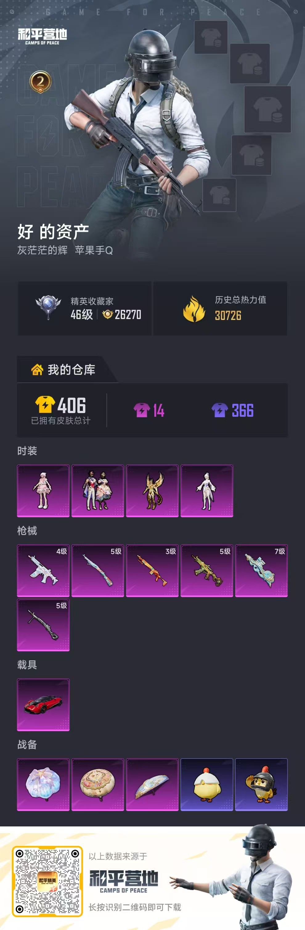 HPCMW487670和平精英账号详情图2