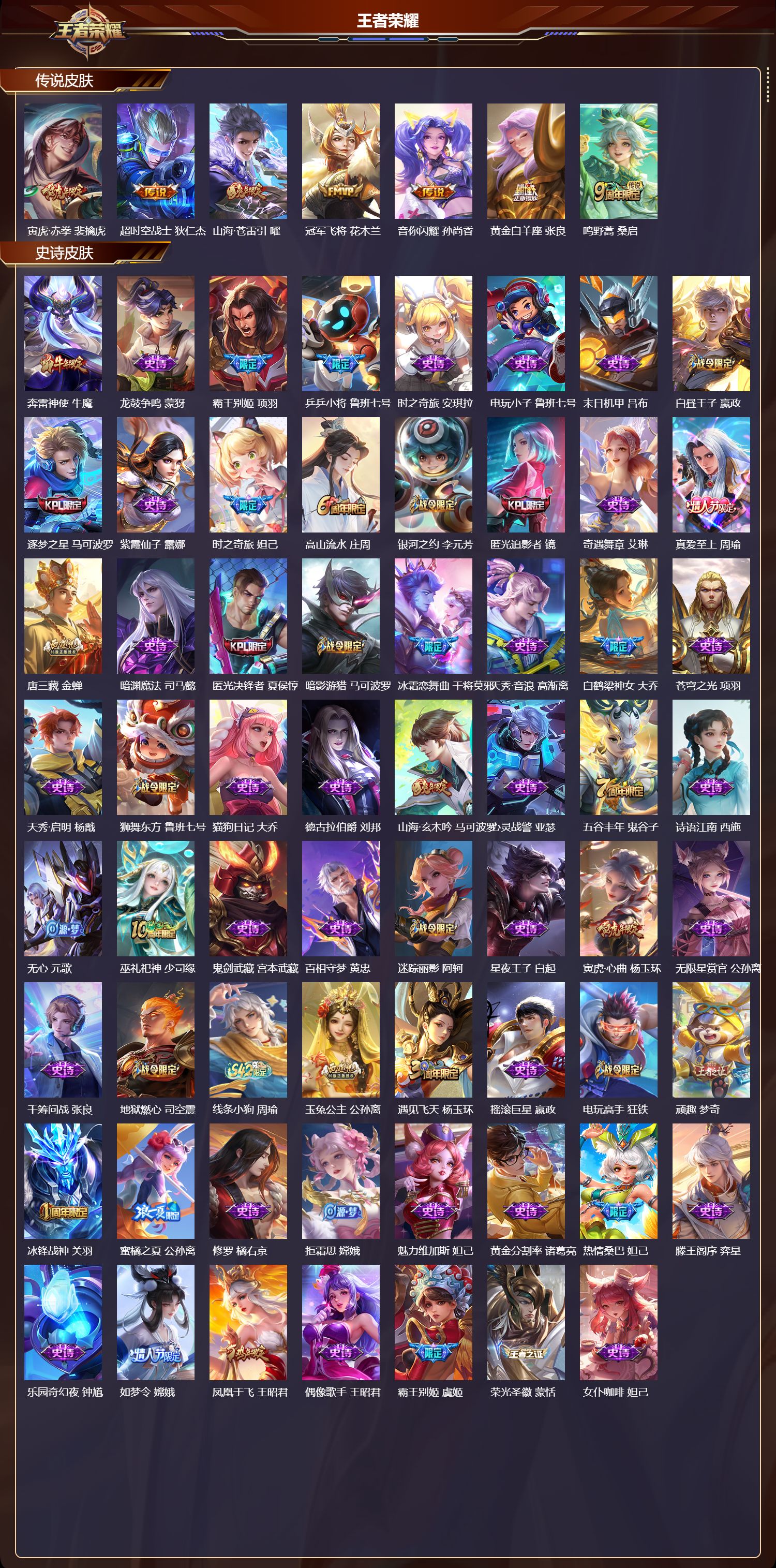 WZCMW4158780王者荣耀账号详情图7