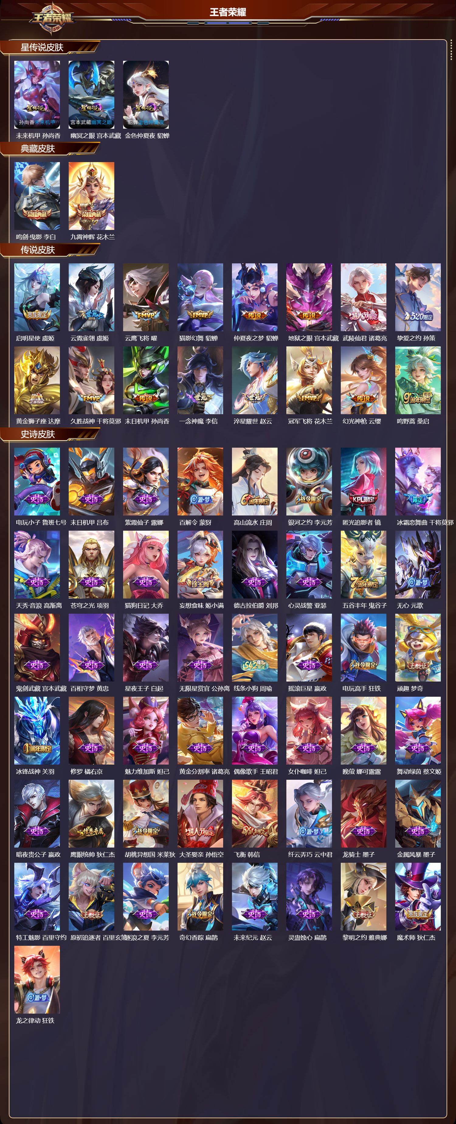 WZQM4161740王者荣耀账号详情图3