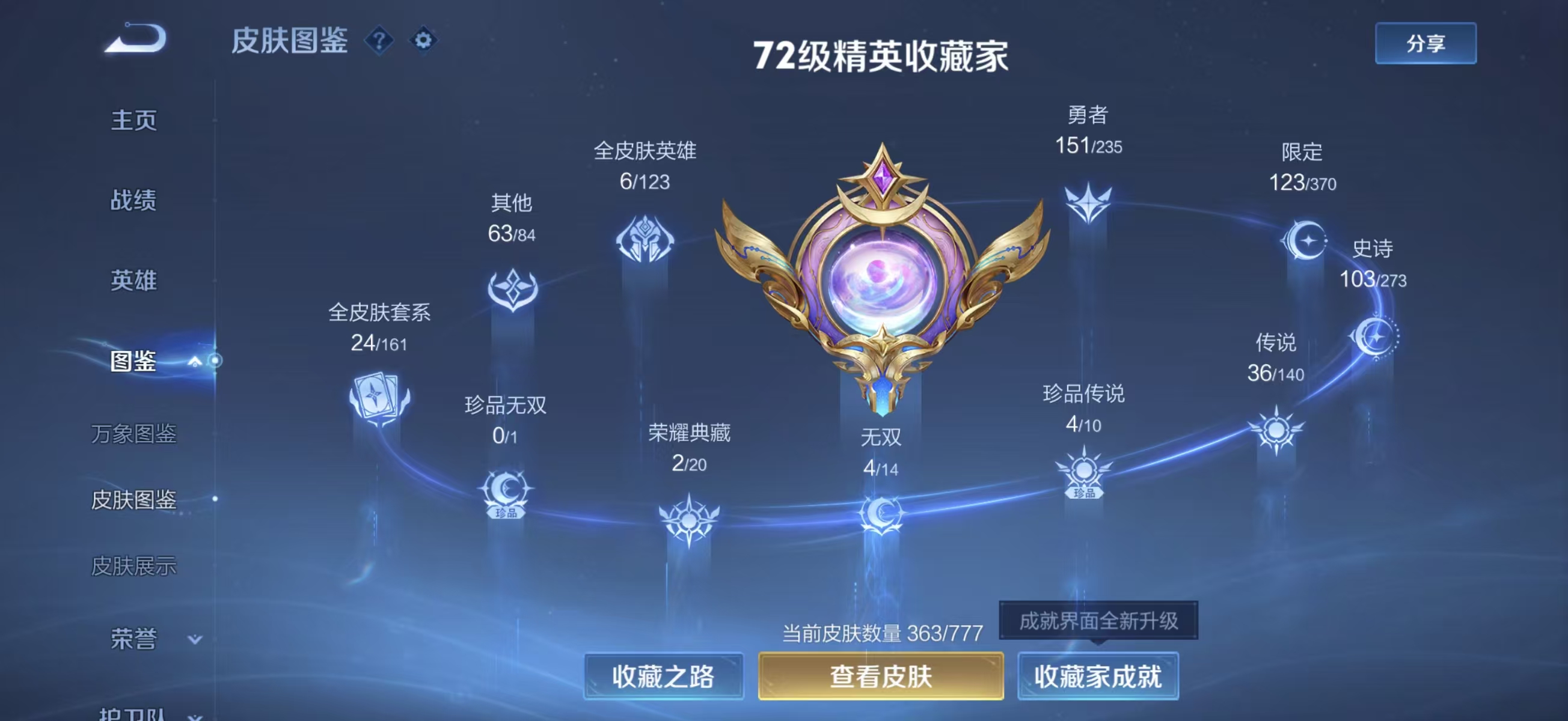 WZCMW4158793王者荣耀账号详情图3