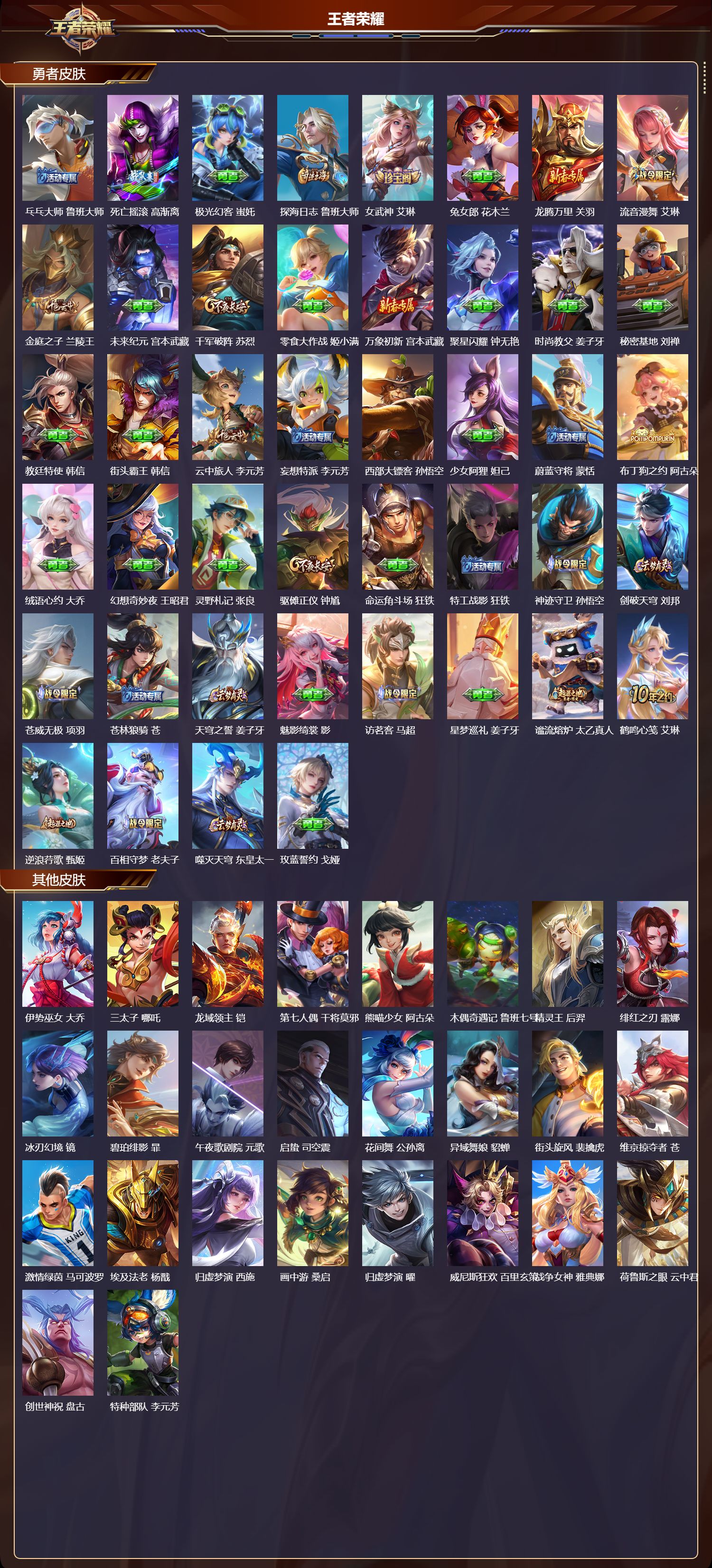 WZMK4161514王者荣耀账号详情图4