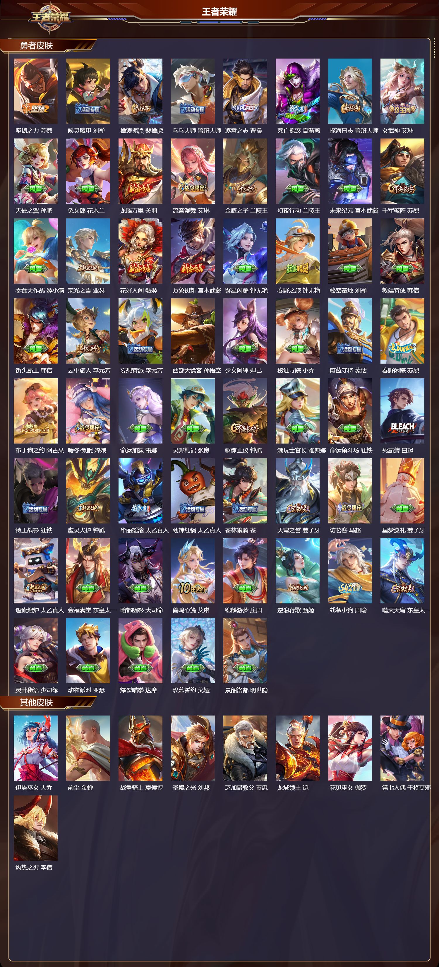 WZMK4161567王者荣耀账号详情图4