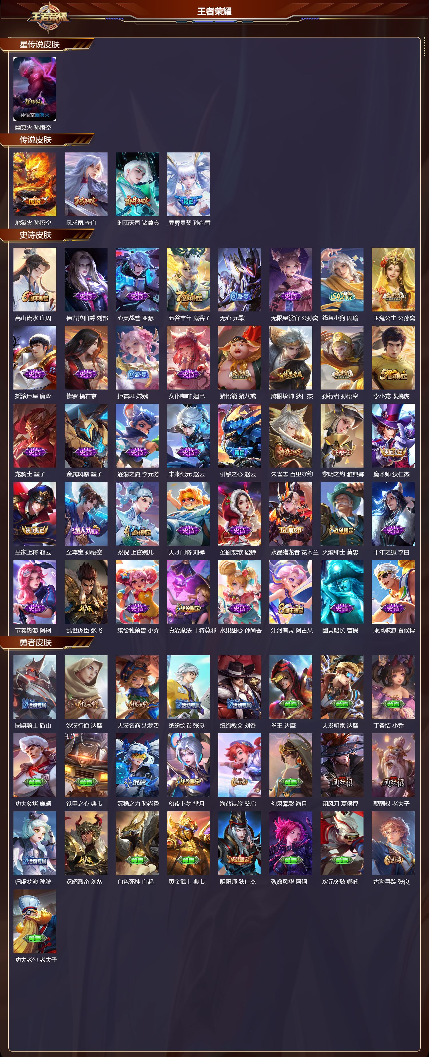 WZMK4161526王者荣耀账号详情图2