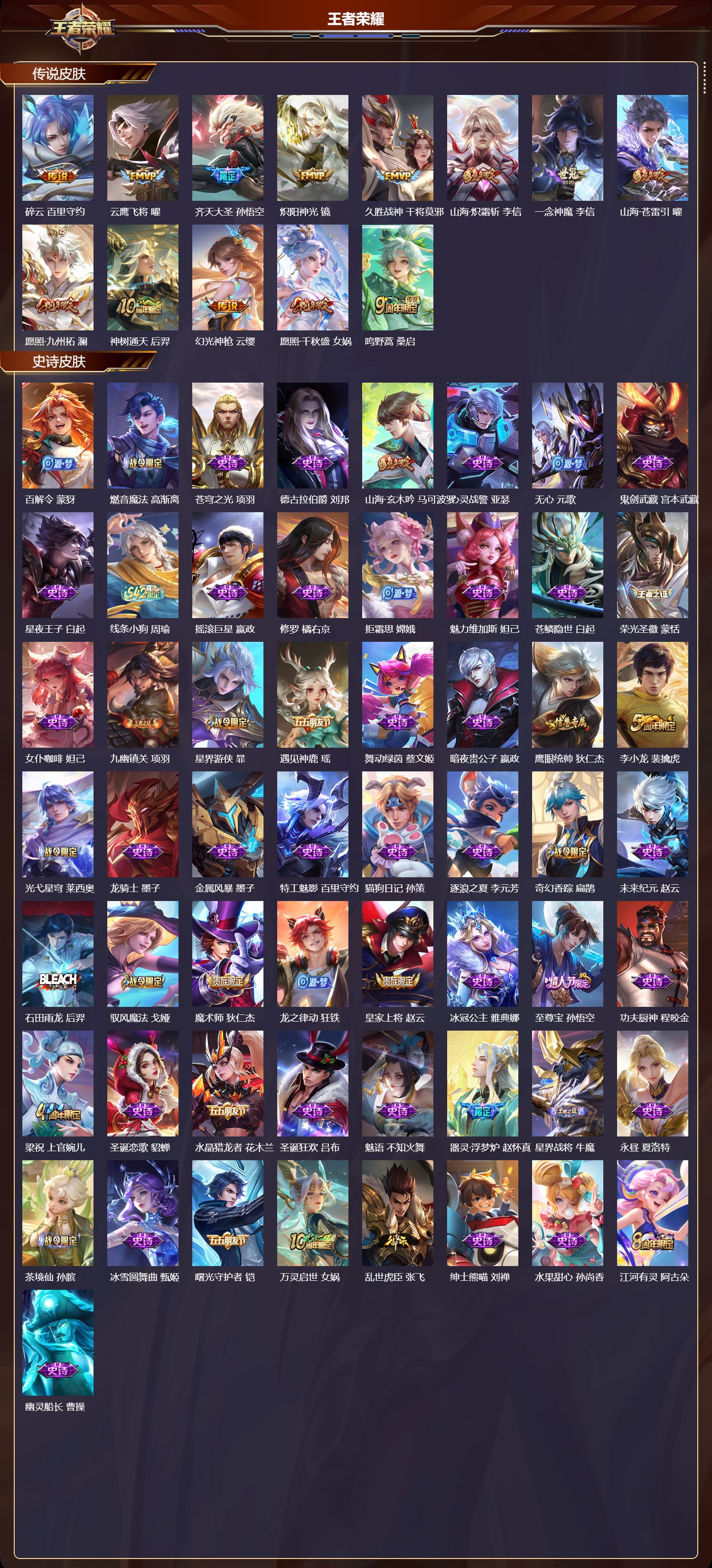 WZCMW4158671王者荣耀账号详情图6