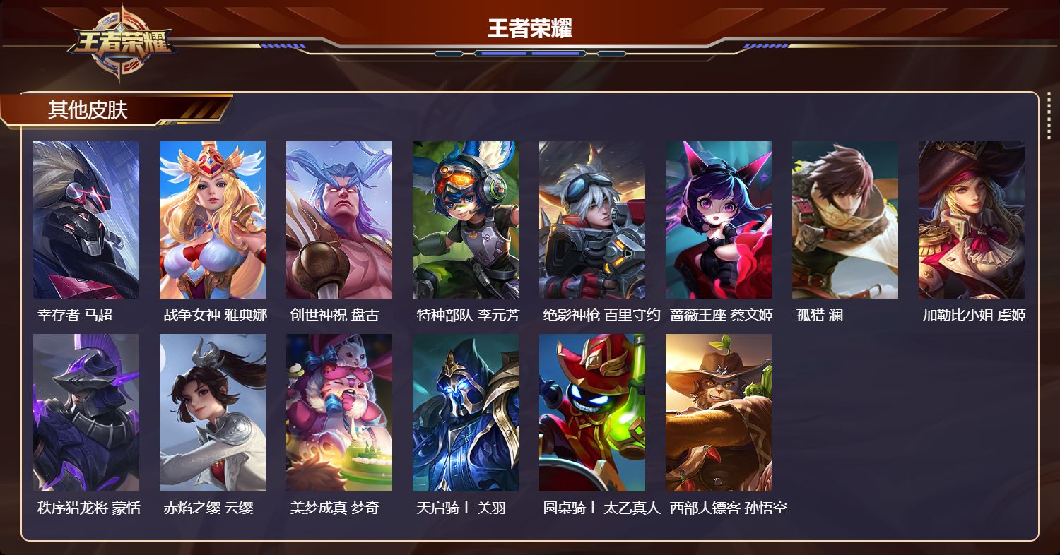 WZCMW4158671王者荣耀账号详情图9