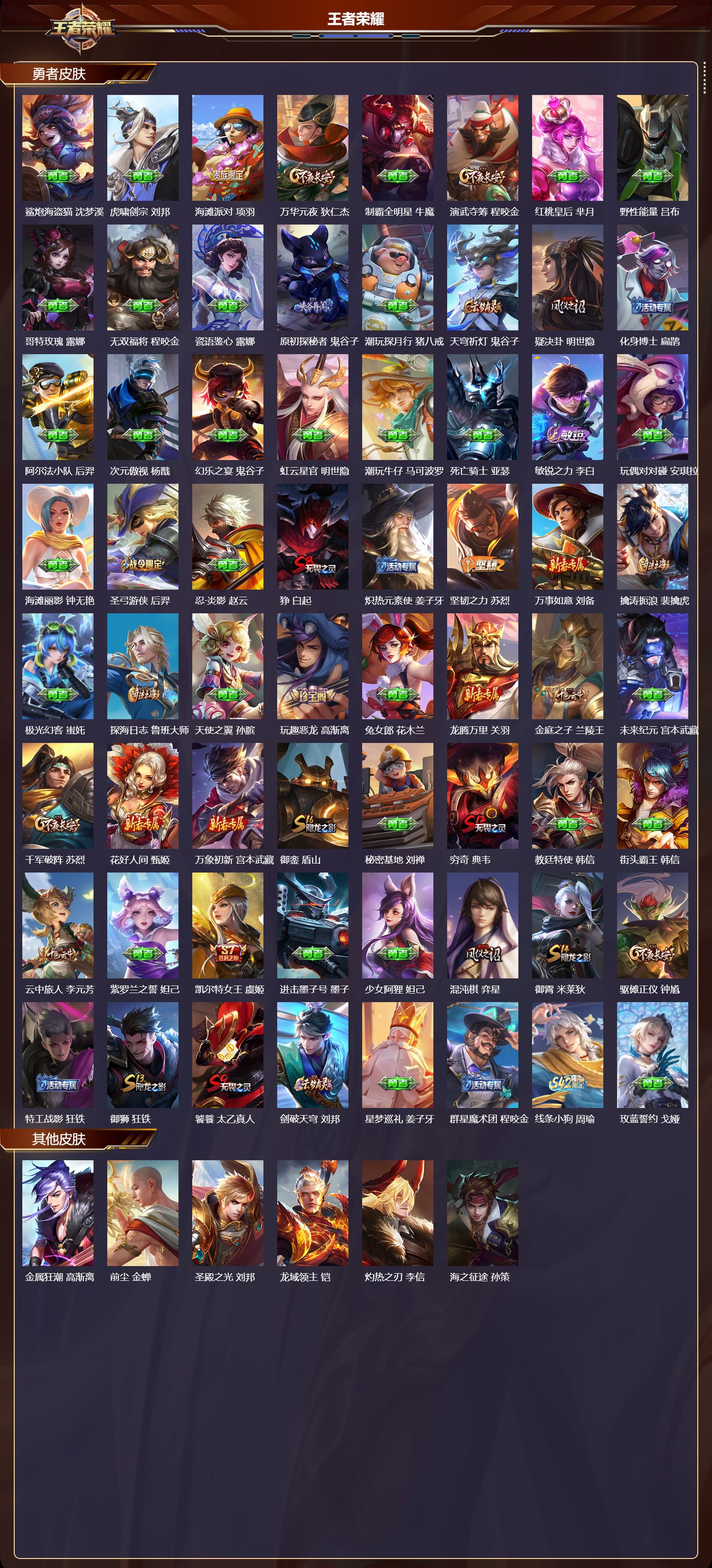 WZMK4161526王者荣耀账号详情图3