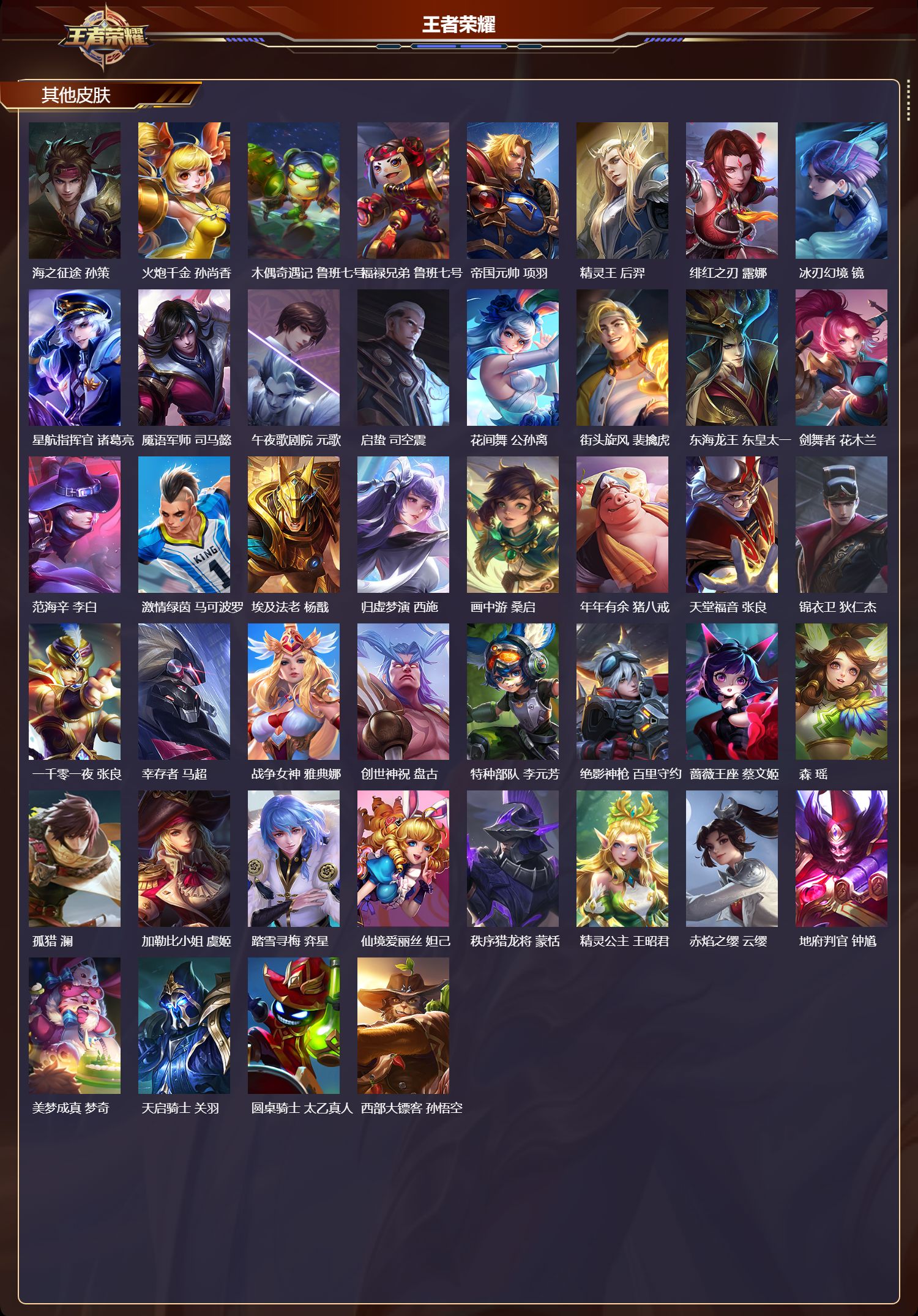 WZQM4161865王者荣耀账号详情图6