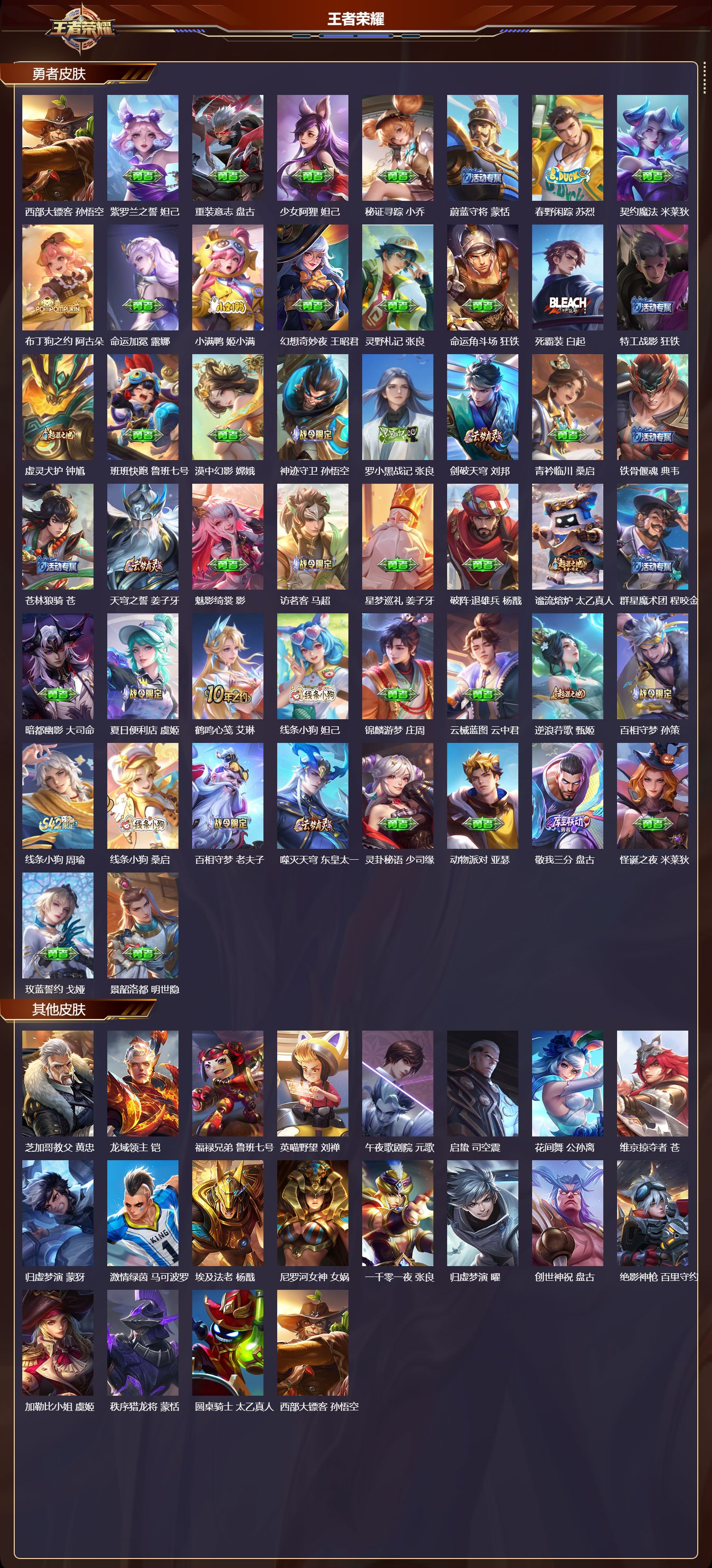 WZMK4161554王者荣耀账号详情图4