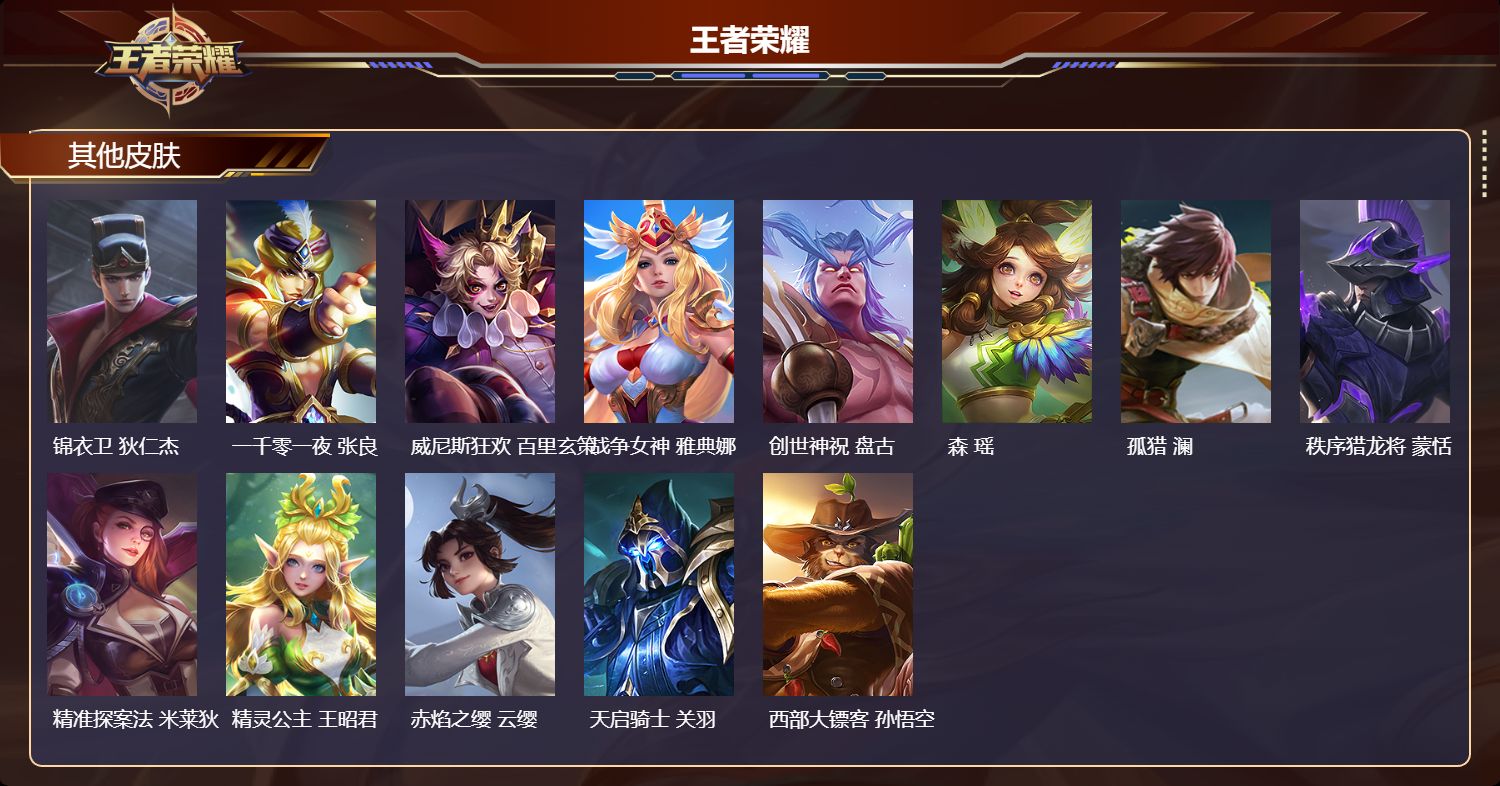 WZQM4161748王者荣耀账号详情图5