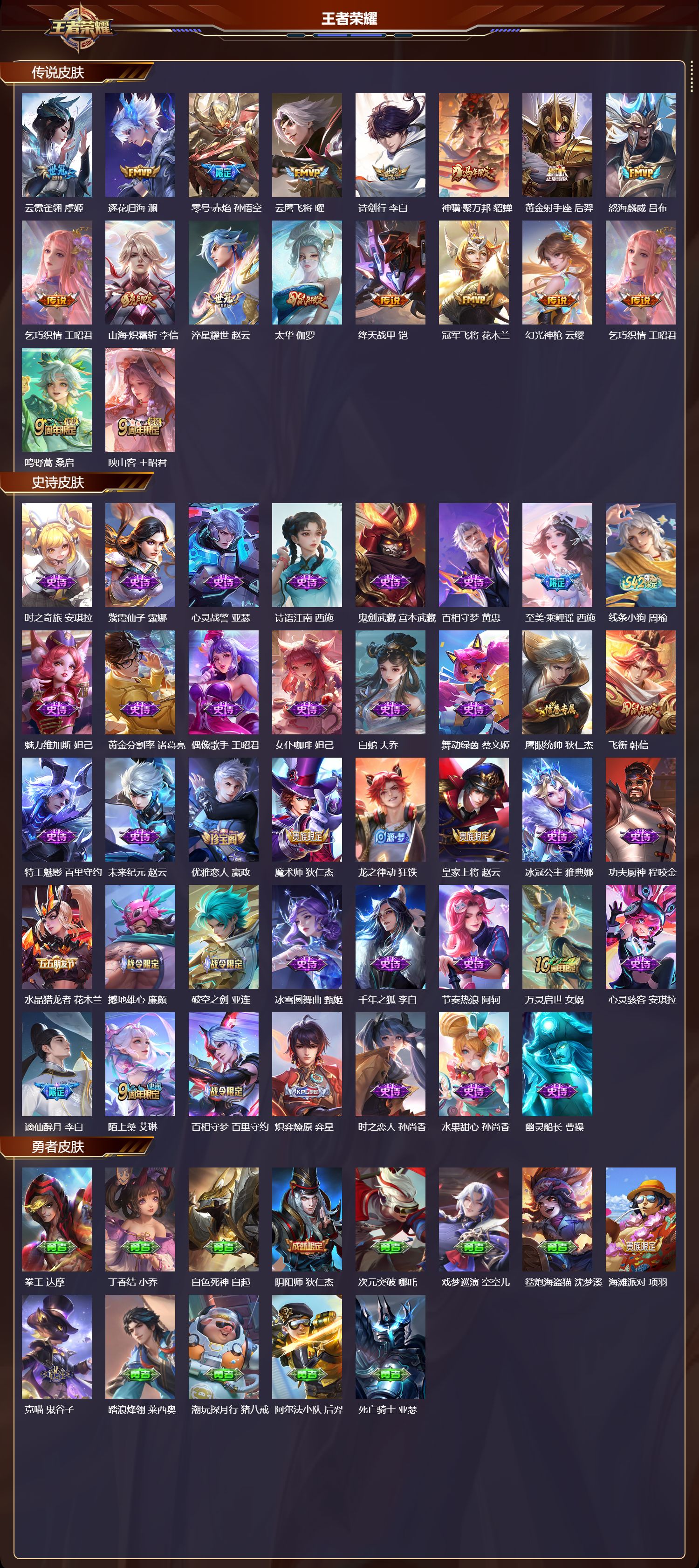 WZMK4161519王者荣耀账号详情图2