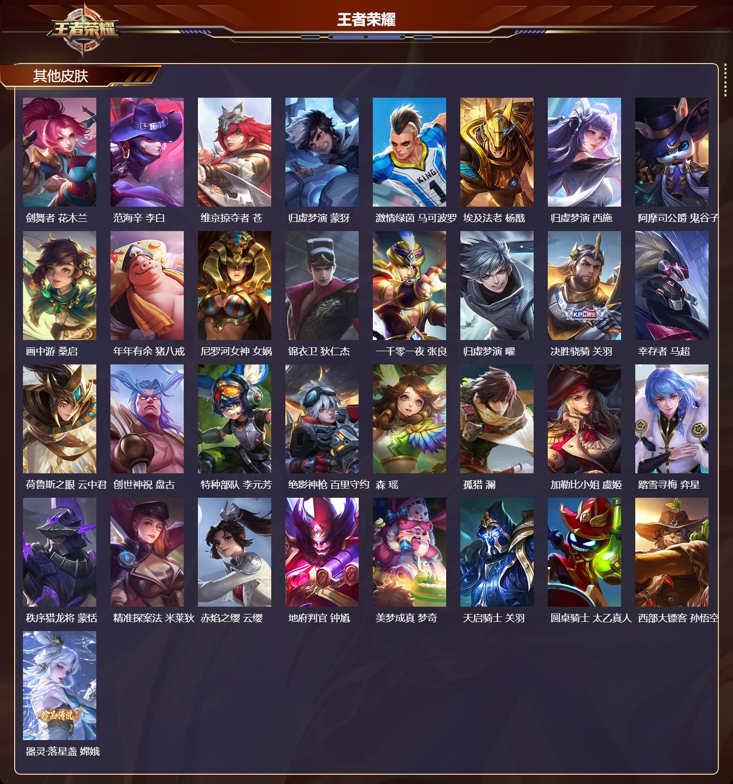 WZQM4161863王者荣耀账号详情图7