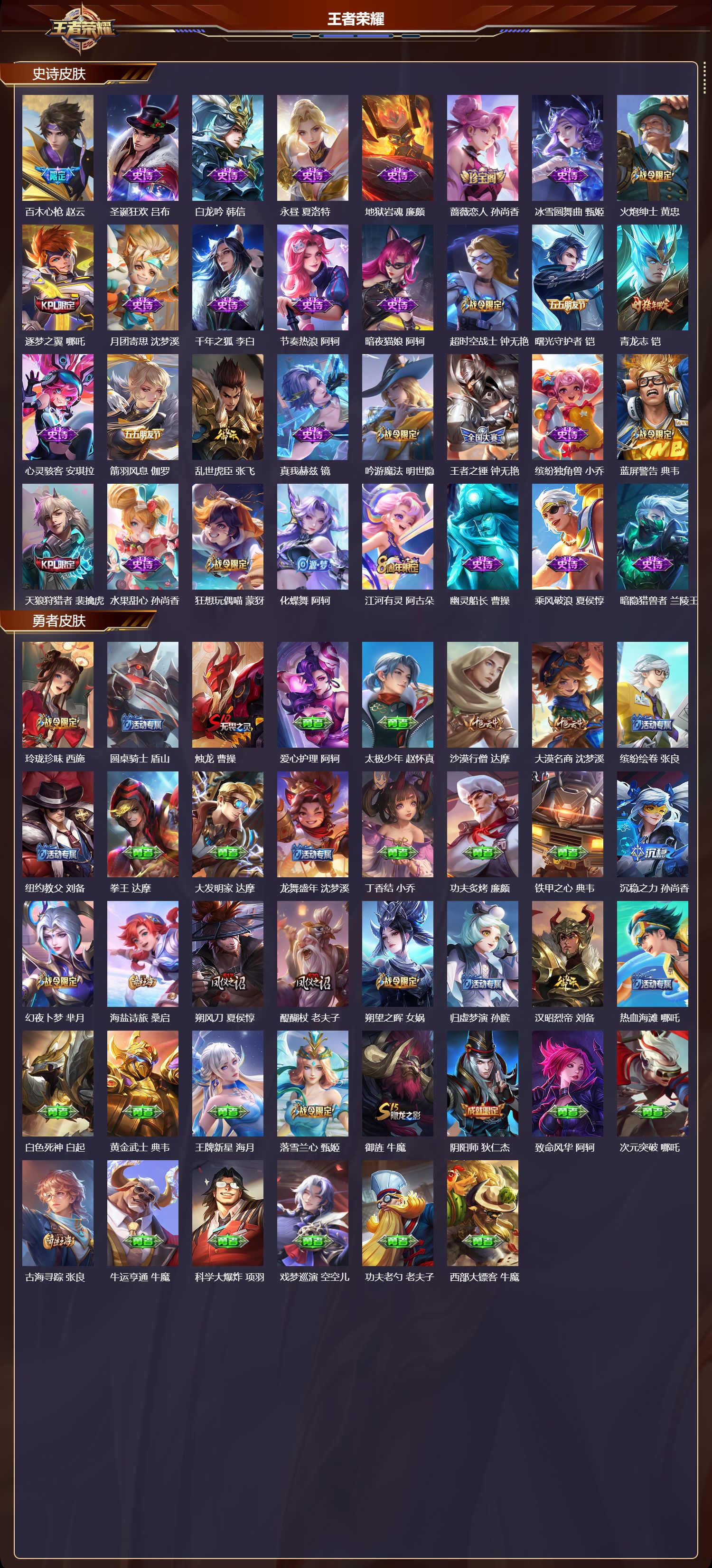 WZQM4161747王者荣耀账号详情图4