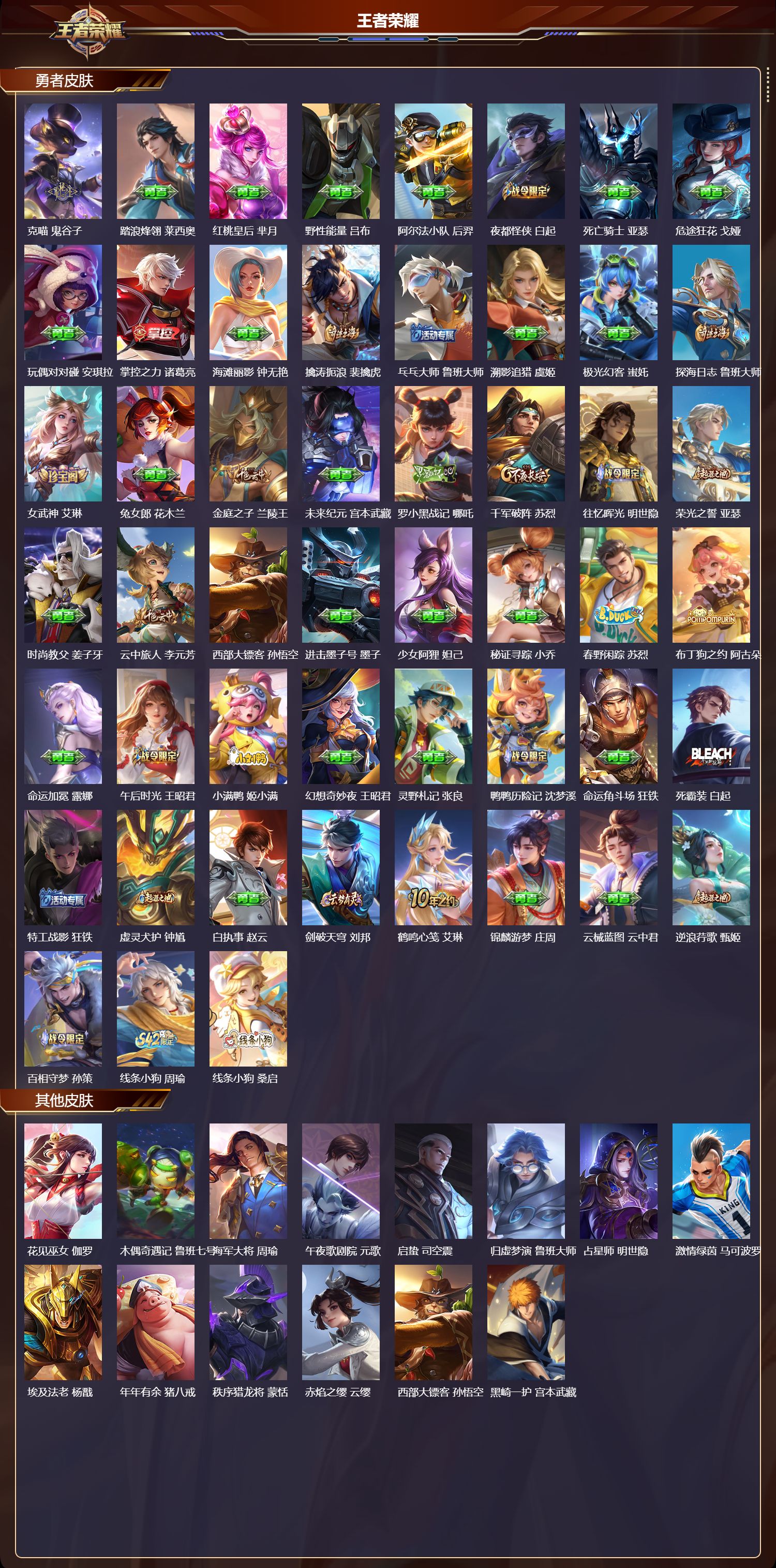 WZMK4161555王者荣耀账号详情图3