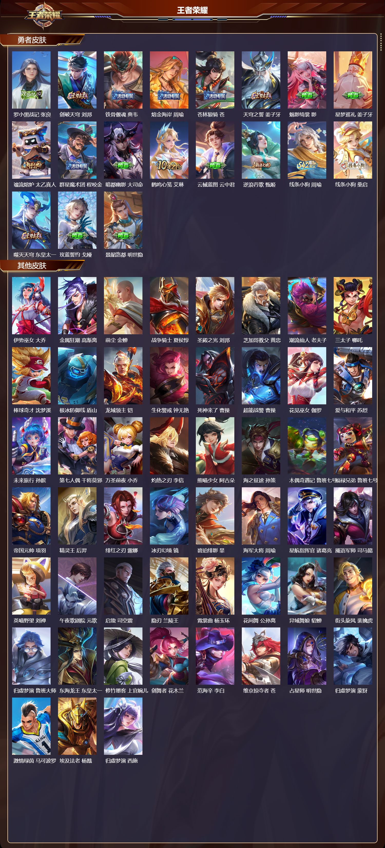 WZCMW4158780王者荣耀账号详情图12