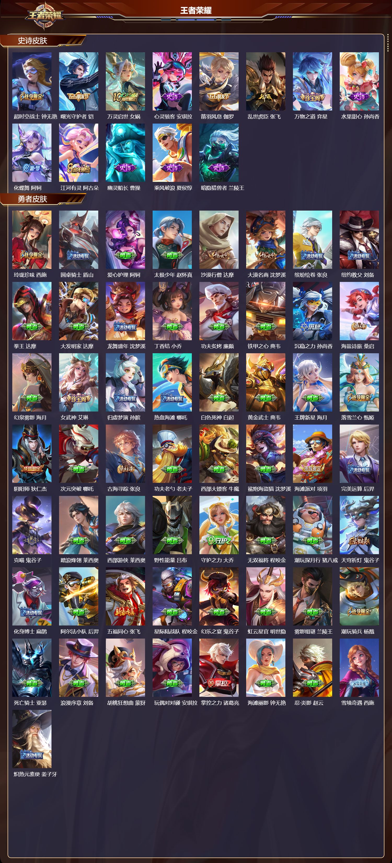 WZMK4161567王者荣耀账号详情图3