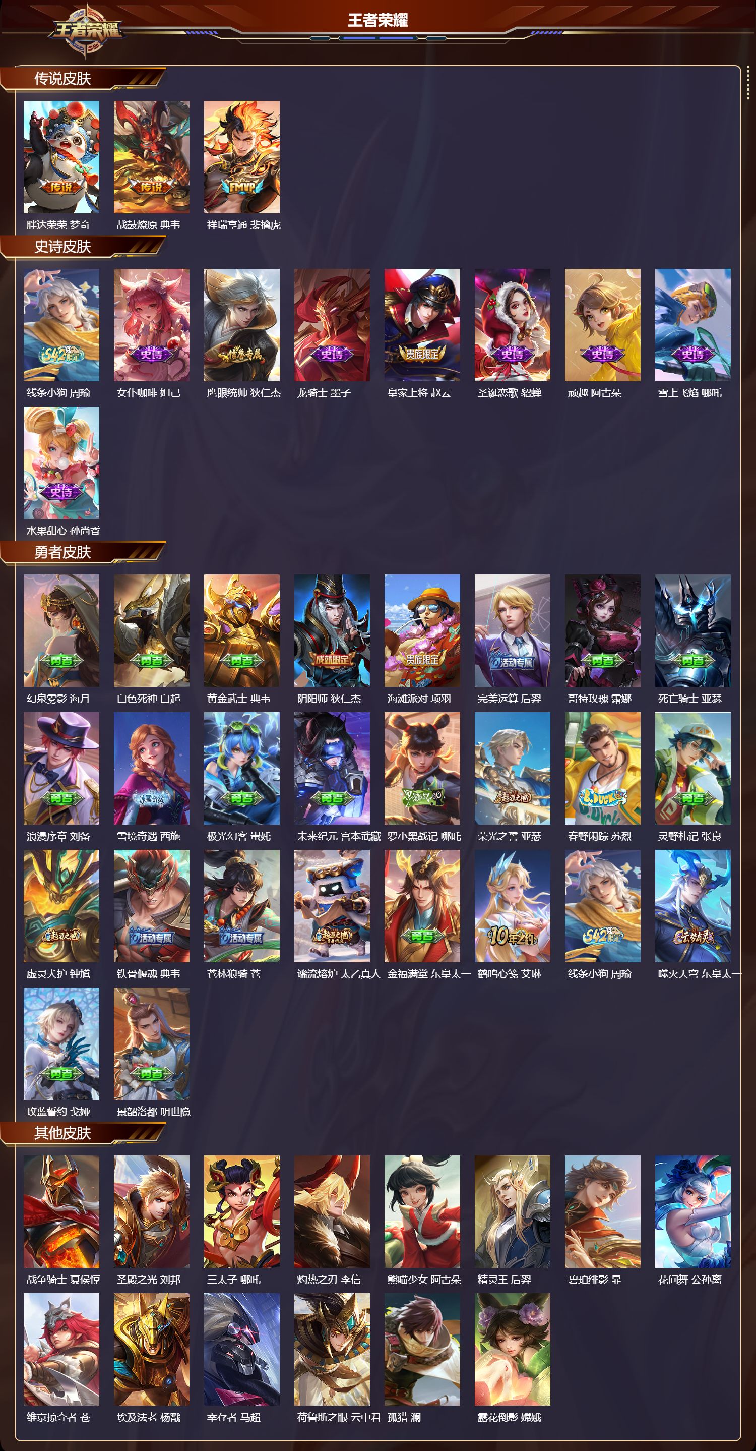 WZCMW4158529王者荣耀账号详情图6