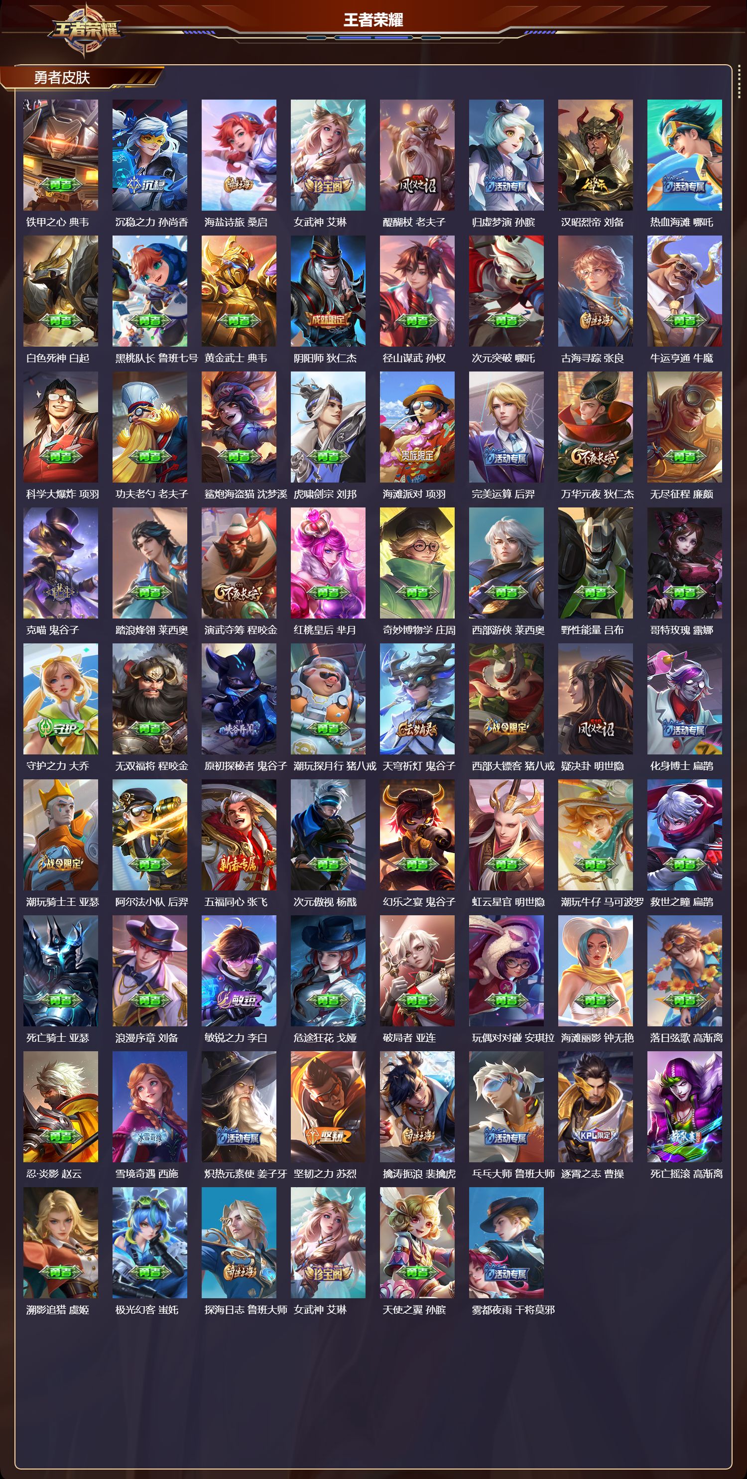 WZMK4161550王者荣耀账号详情图4