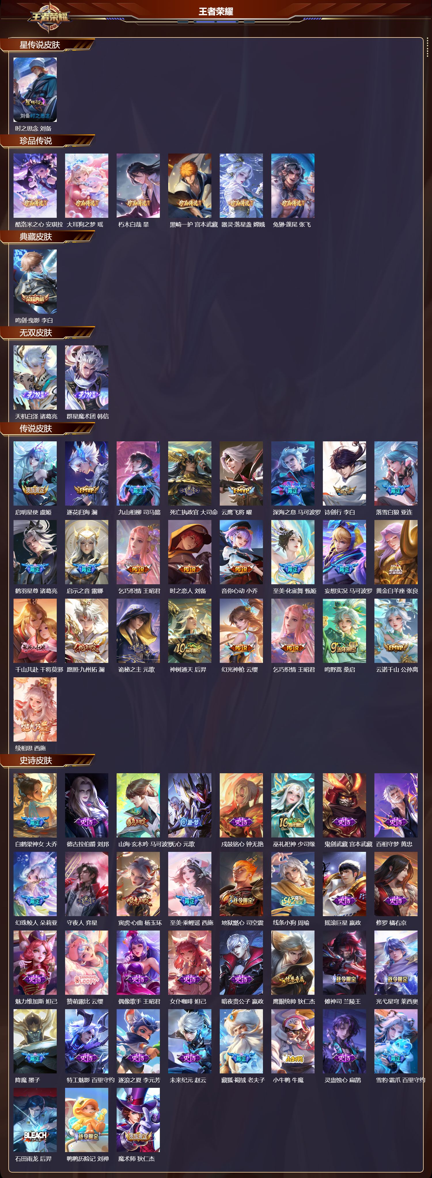 WZMK4161512王者荣耀账号详情图2