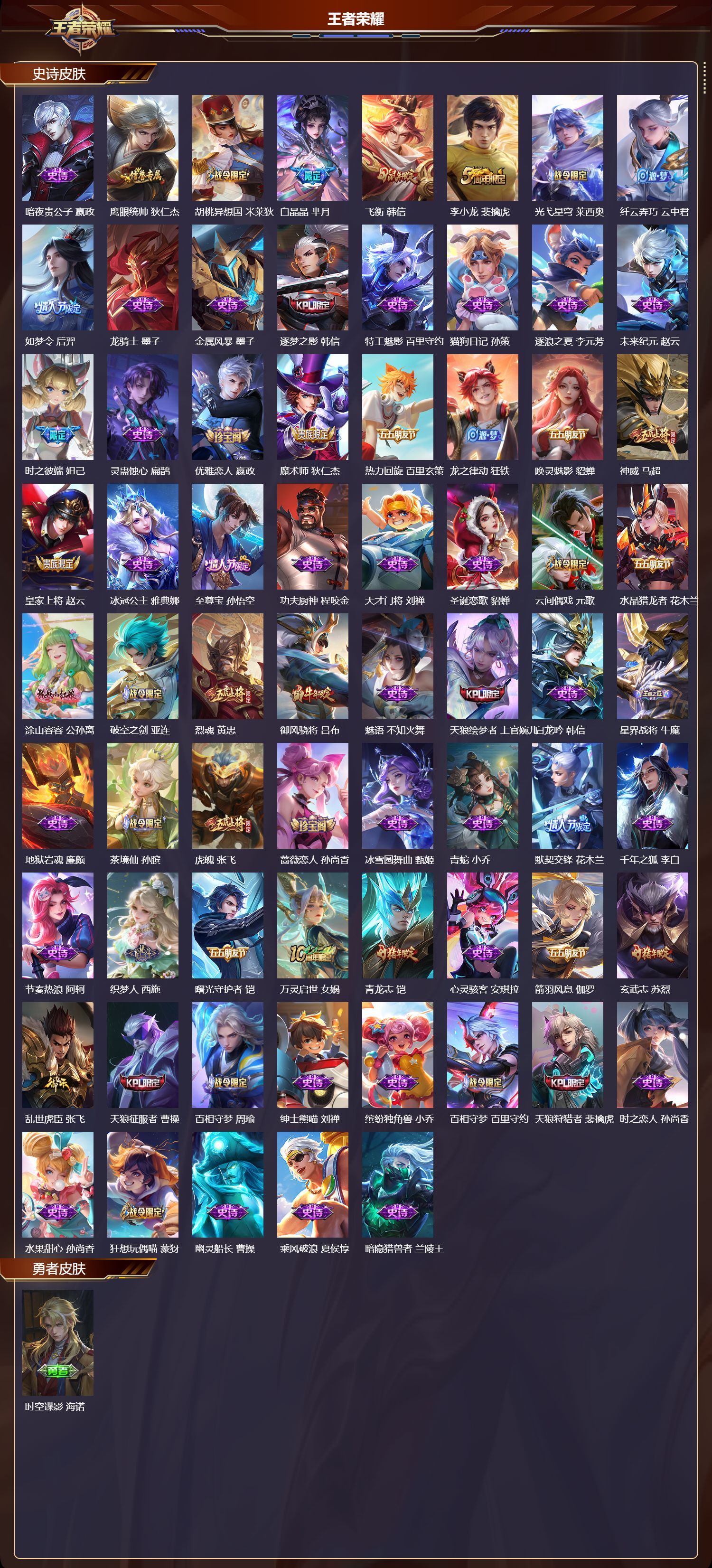 WZCMW4159198王者荣耀账号详情图3