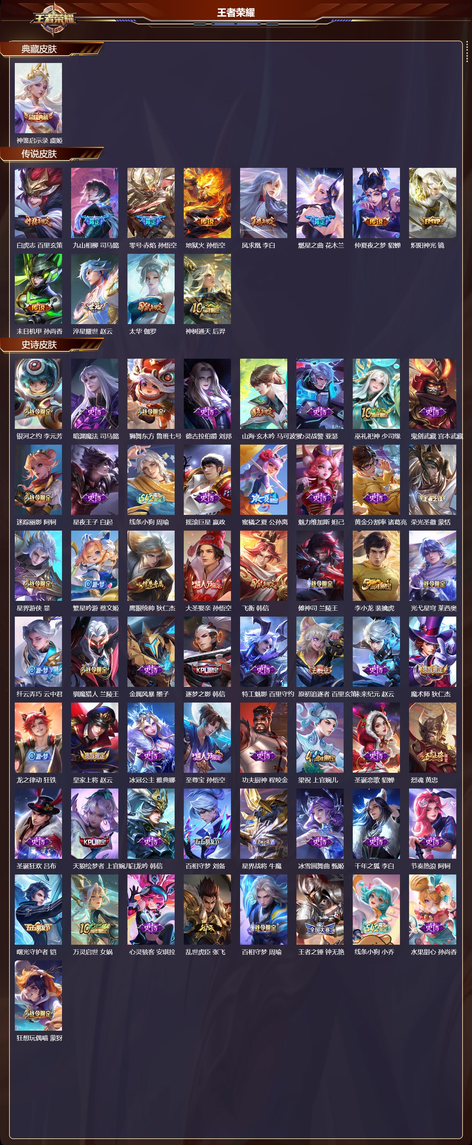 WZCMW4158491王者荣耀账号详情图6