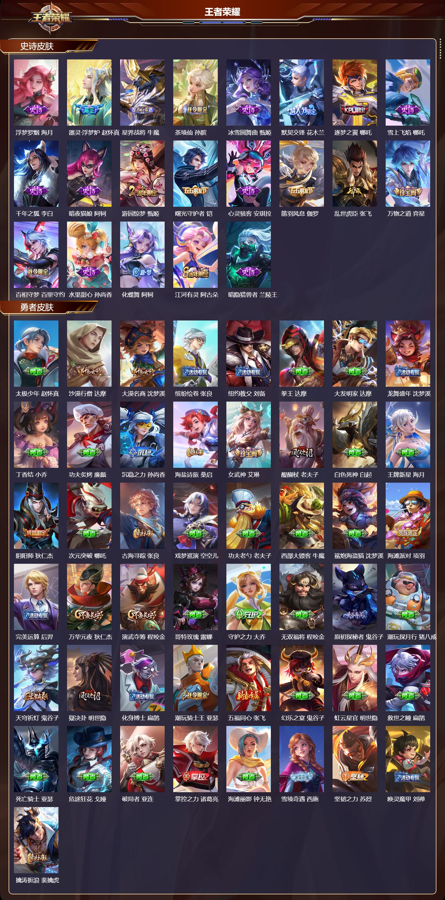 WZMK4161514王者荣耀账号详情图3