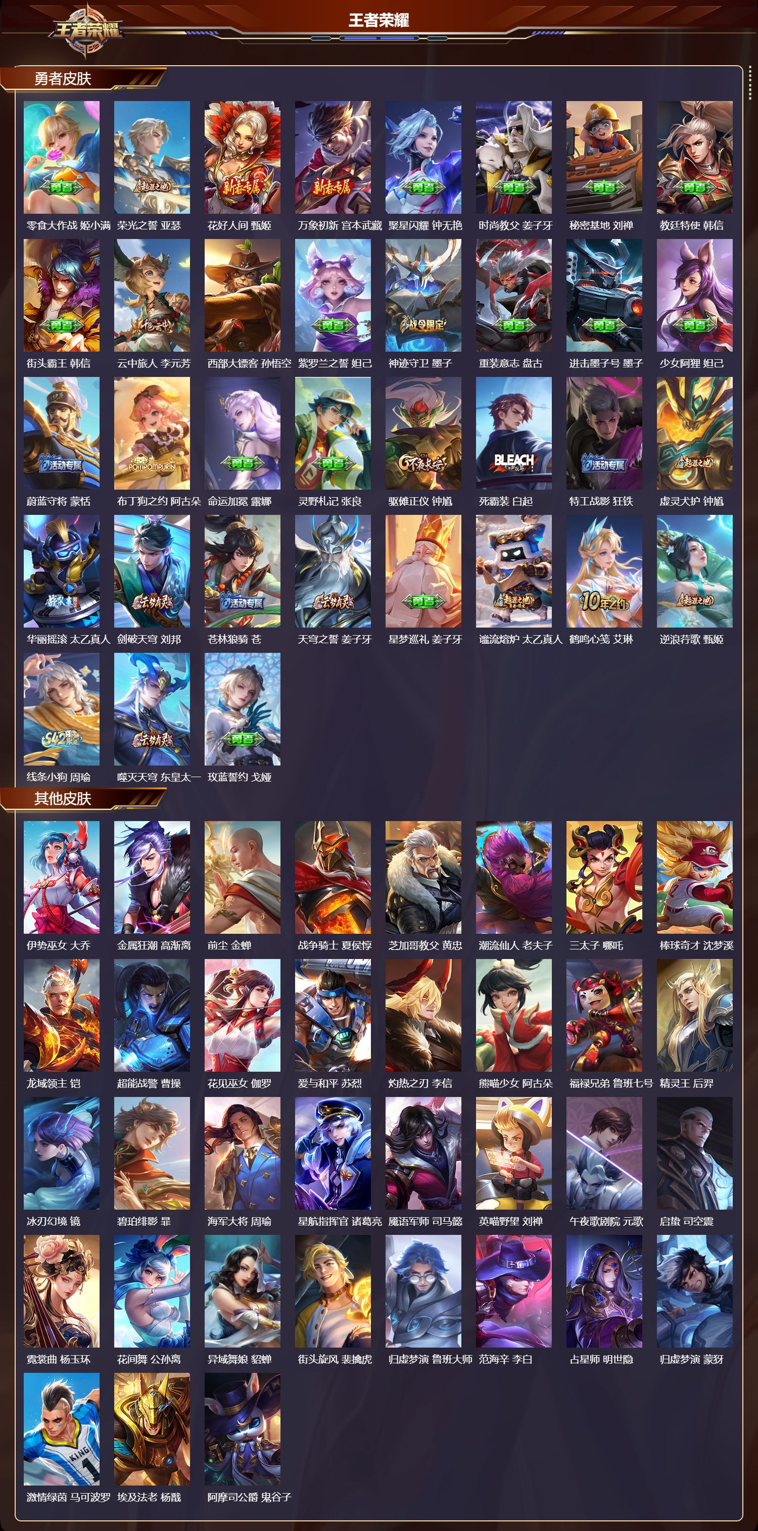 WZCMW4159081王者荣耀账号详情图10