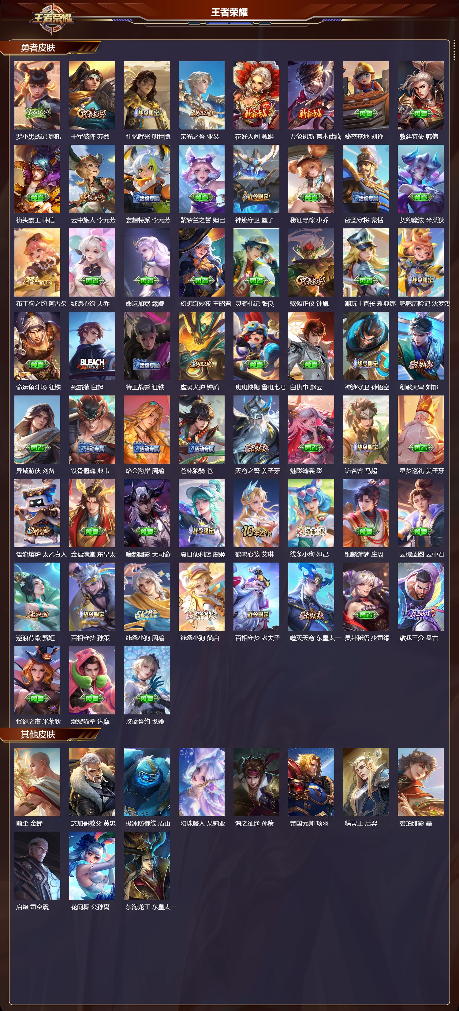 WZMK4161559王者荣耀账号详情图5