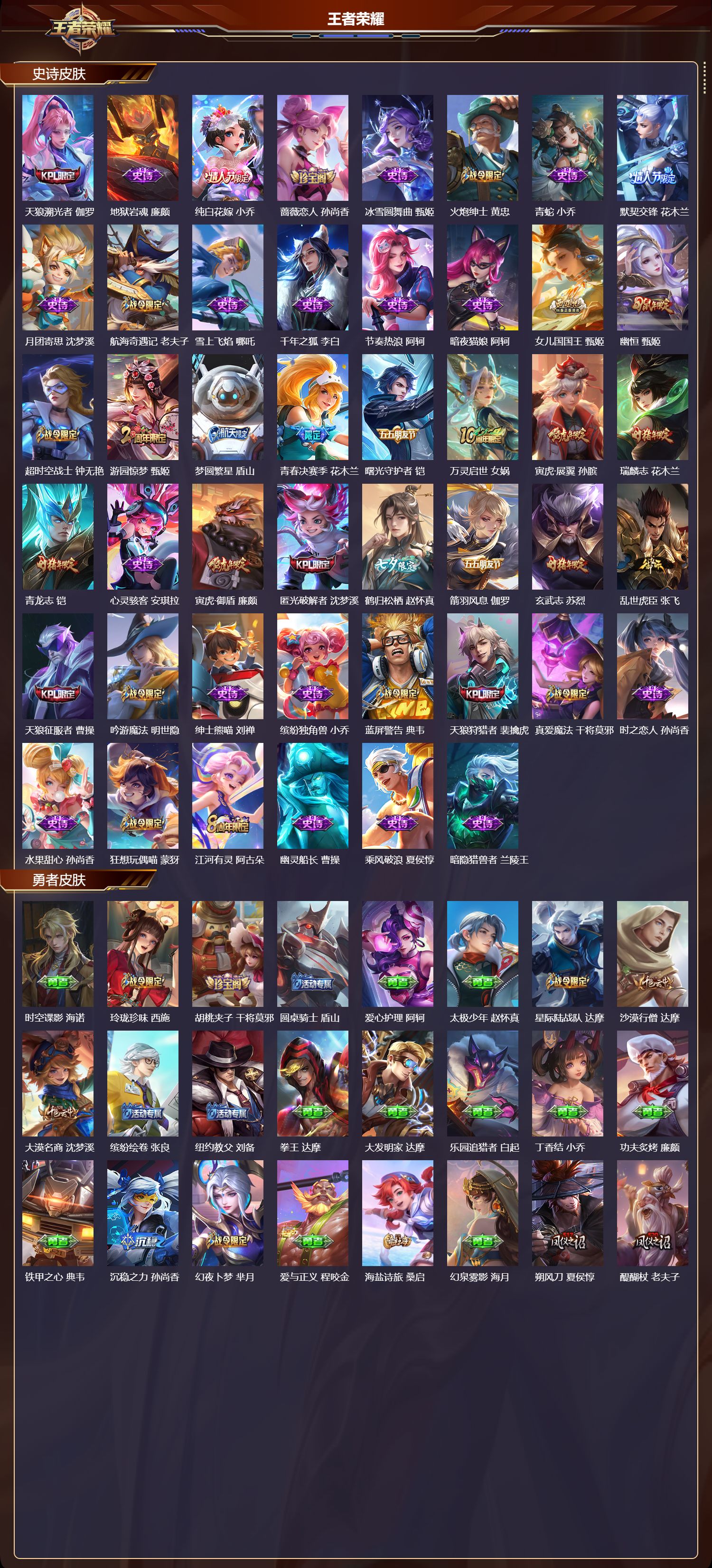 WZCMW4158780王者荣耀账号详情图9