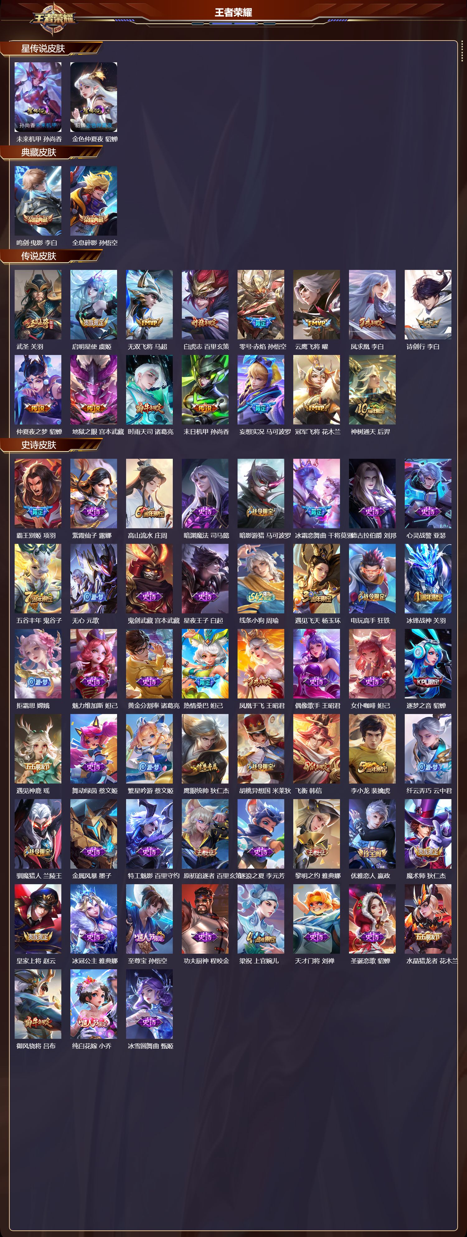 WZQM4161865王者荣耀账号详情图3