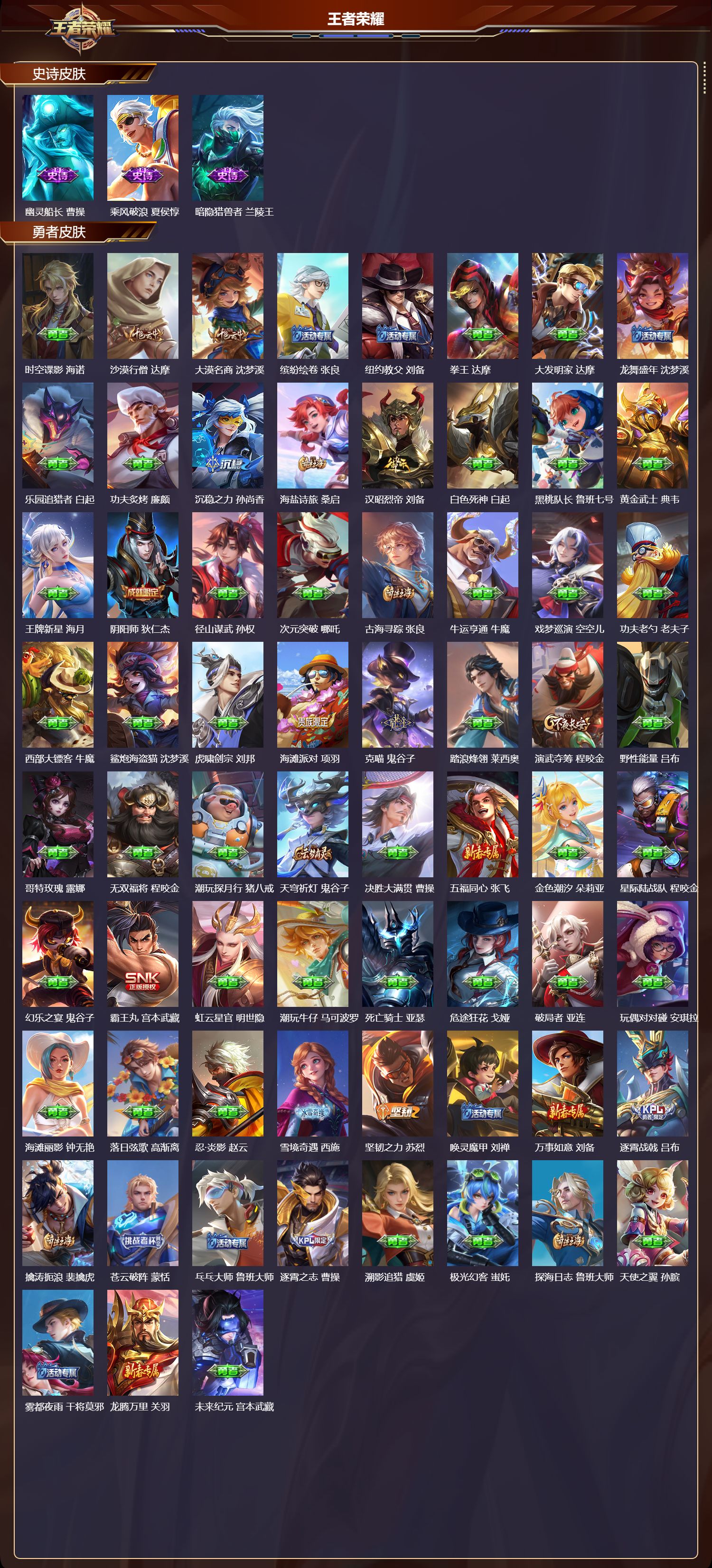 WZMK4161559王者荣耀账号详情图4