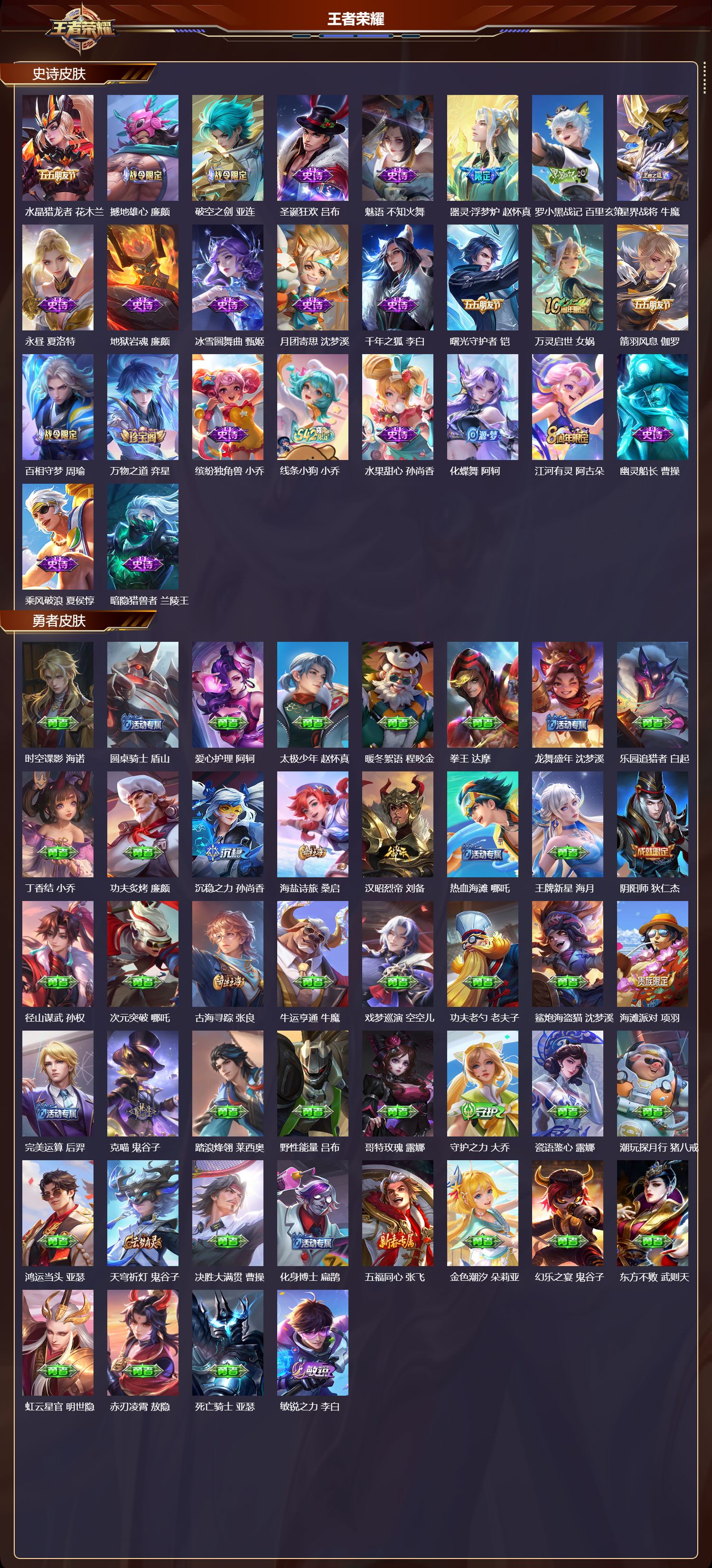 WZMK4161525王者荣耀账号详情图3