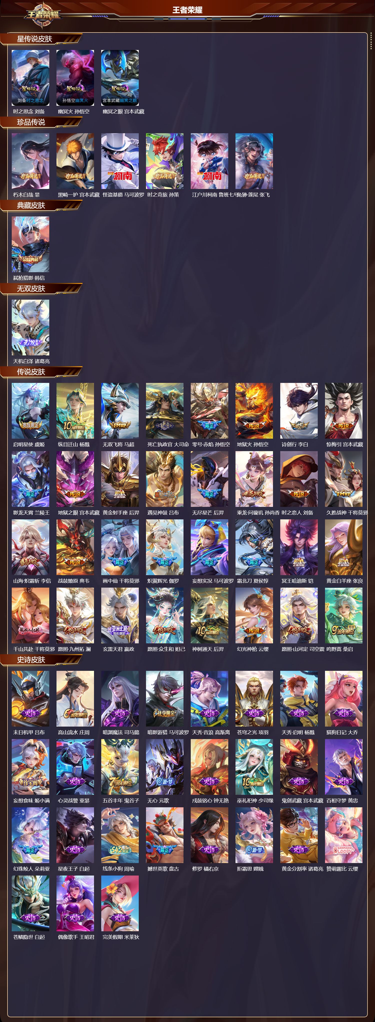 WZMK4161559王者荣耀账号详情图2