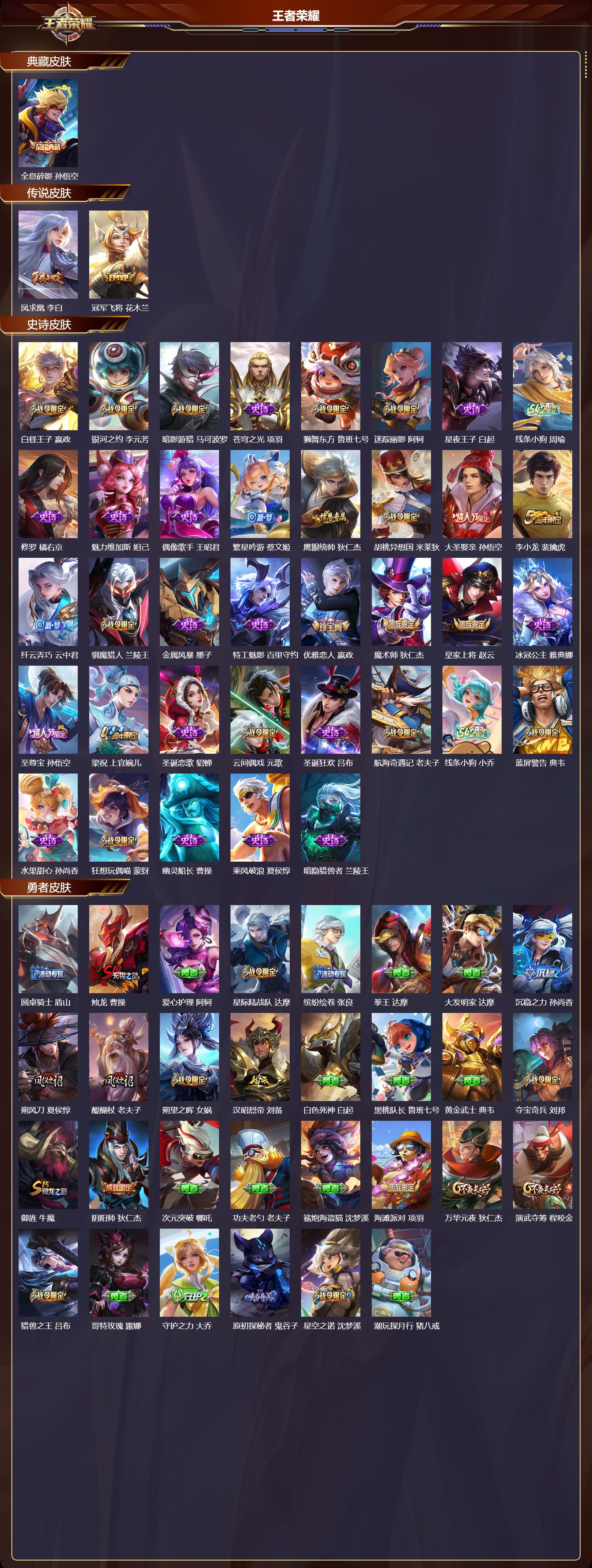 WZMK4161549王者荣耀账号详情图2