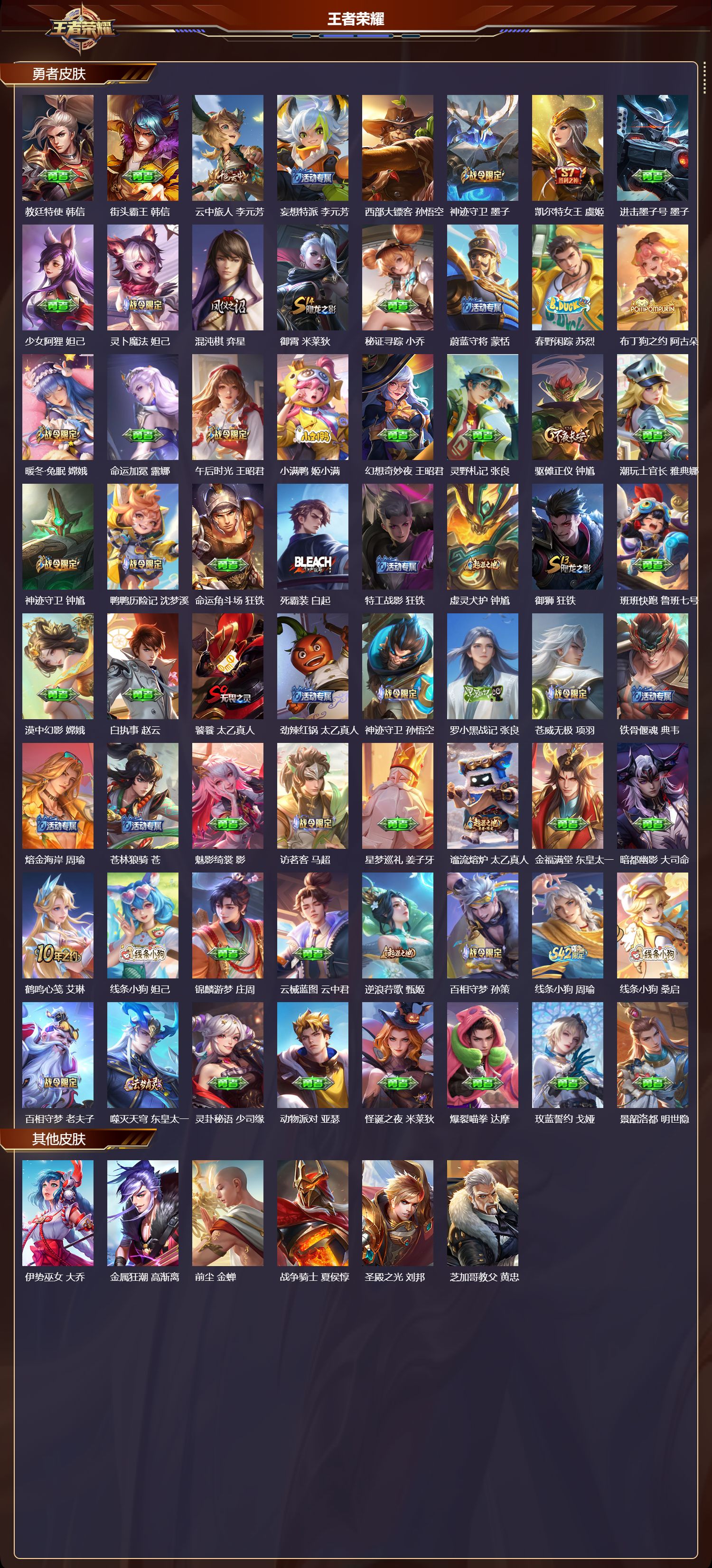 WZCMW4158664王者荣耀账号详情图12