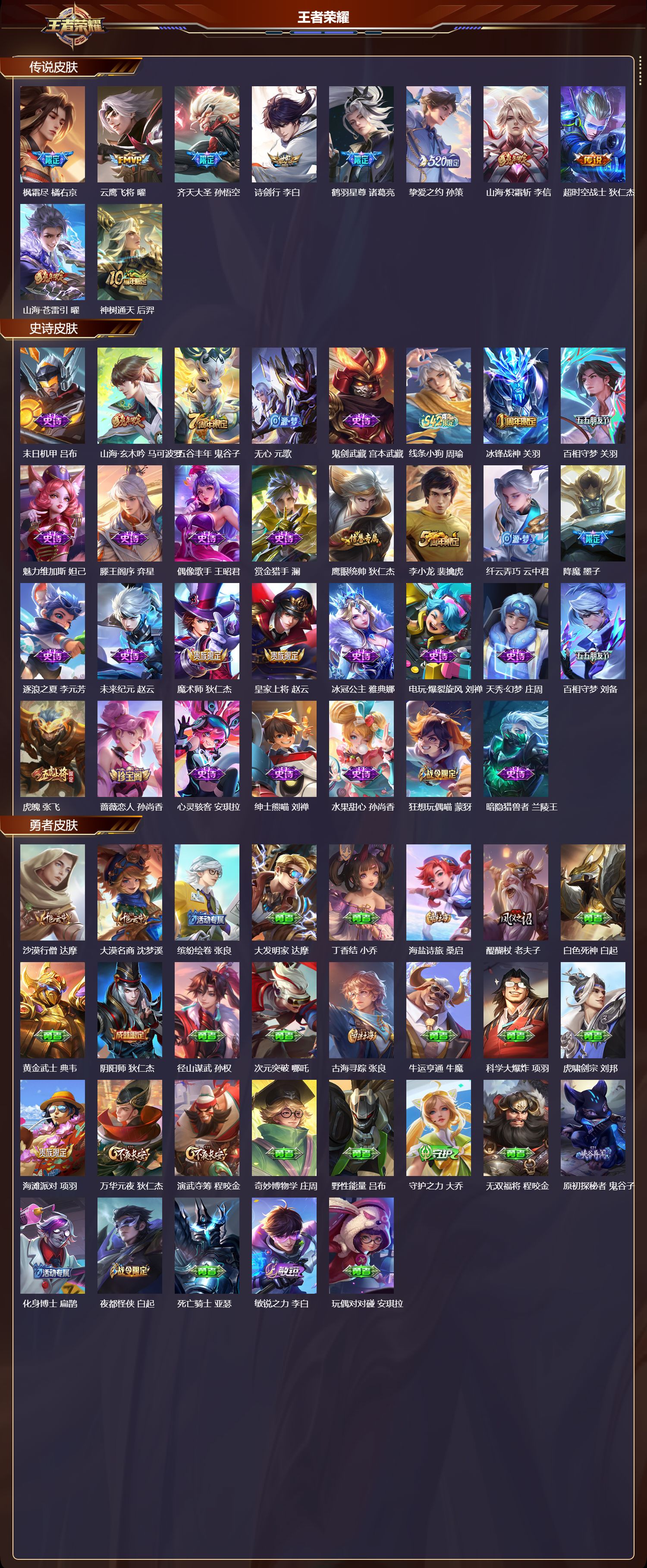 WZMK4161534王者荣耀账号详情图2