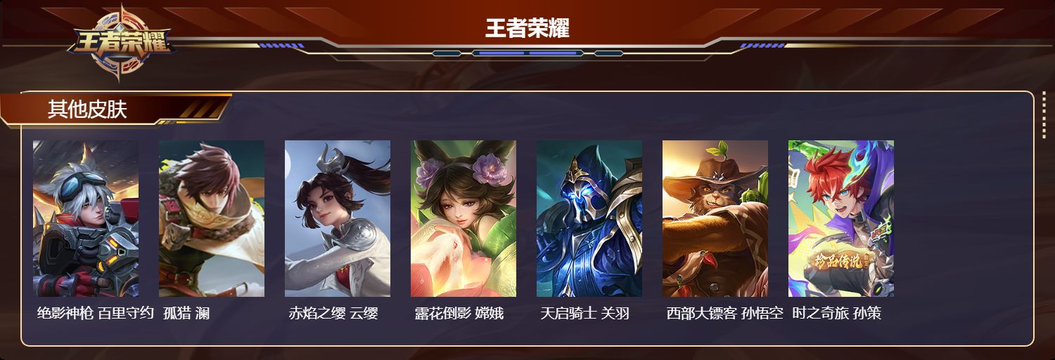 WZMK4161514王者荣耀账号详情图5