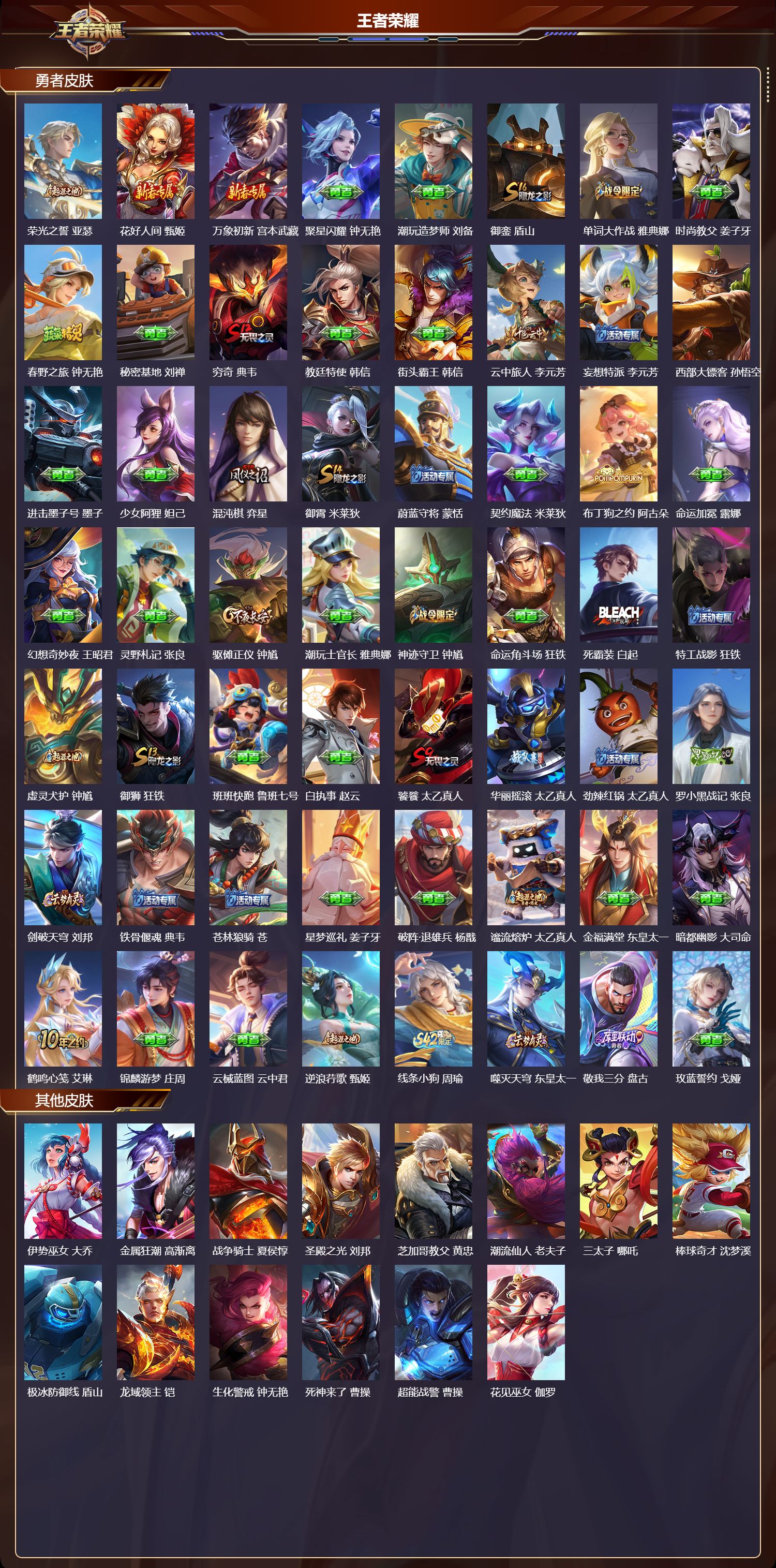 WZQM4161747王者荣耀账号详情图6