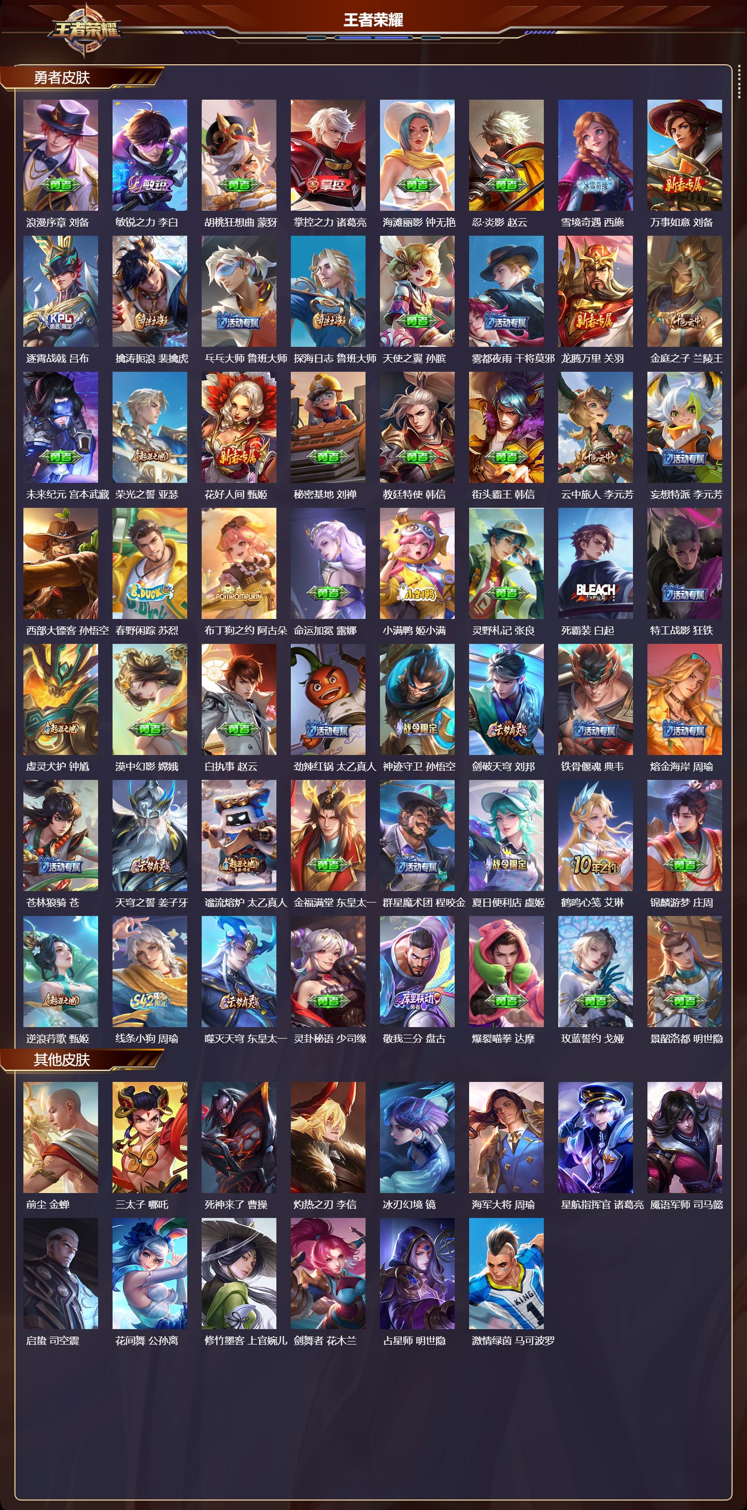 WZMK4161509王者荣耀账号详情图3