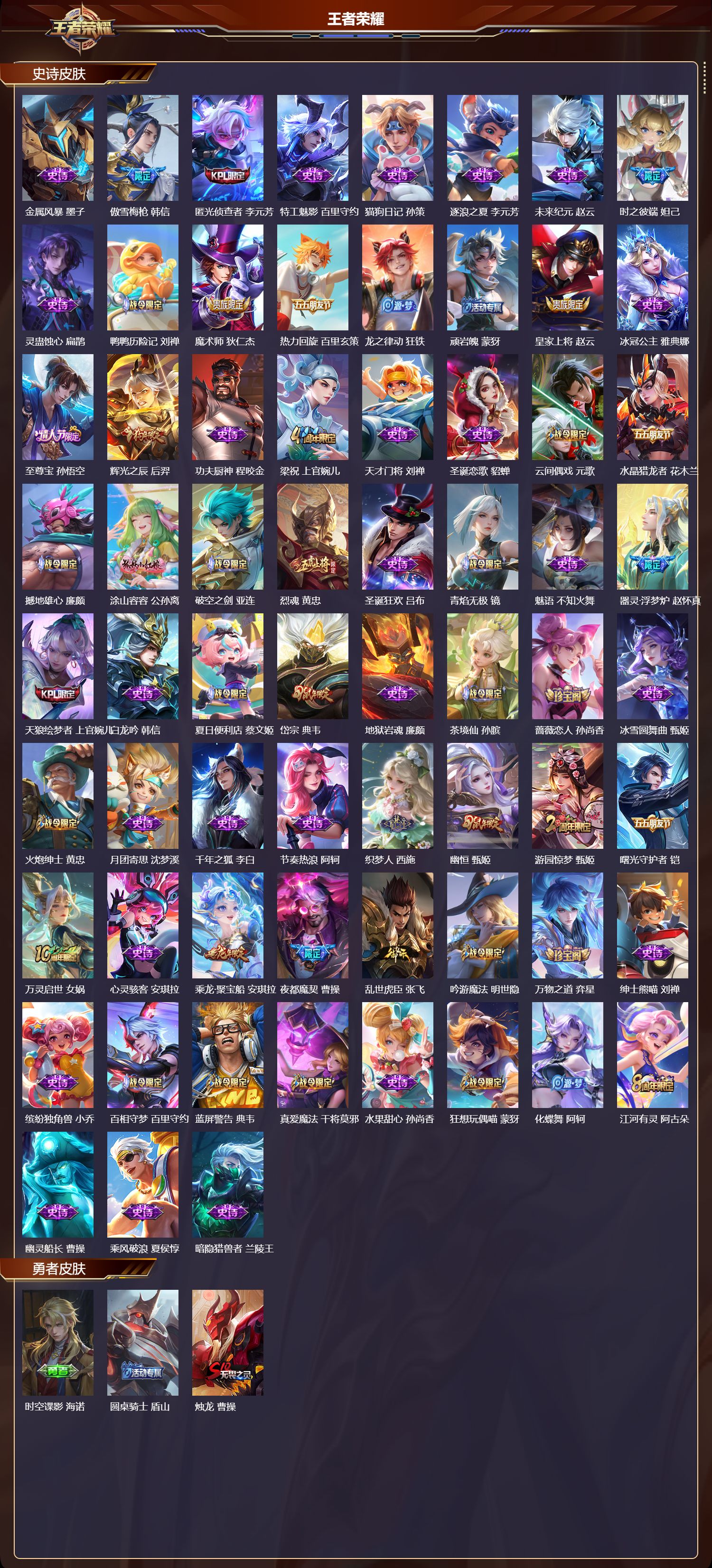 WZCMW4158682王者荣耀账号详情图7