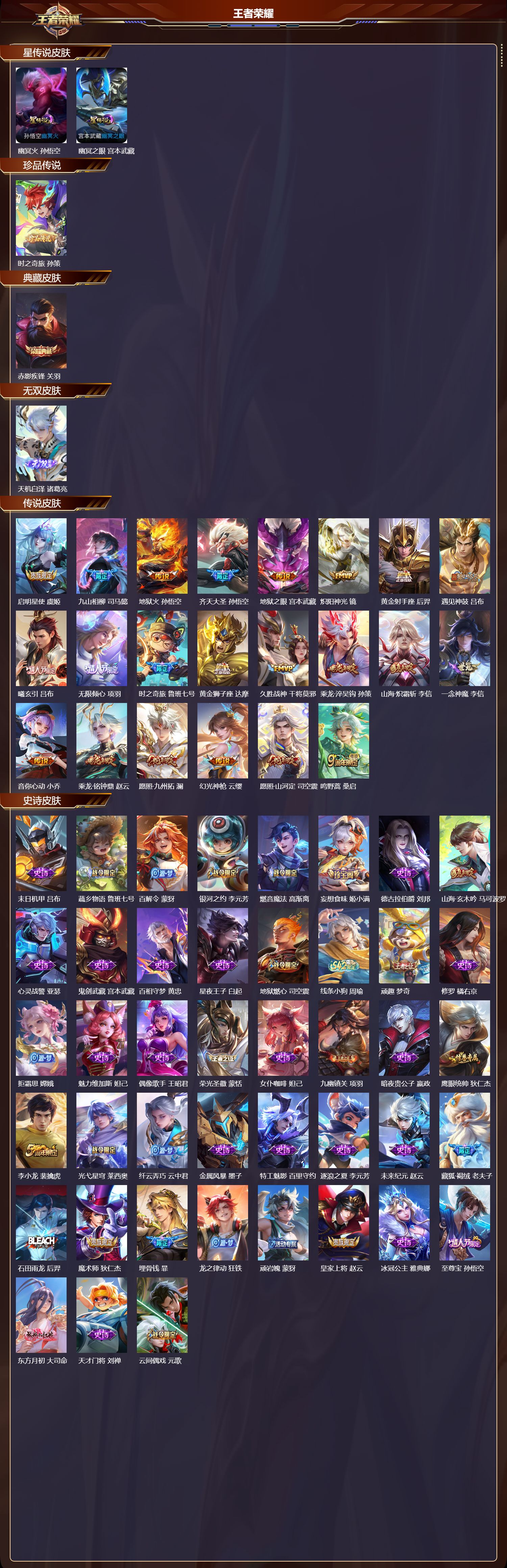 WZMK4161525王者荣耀账号详情图2