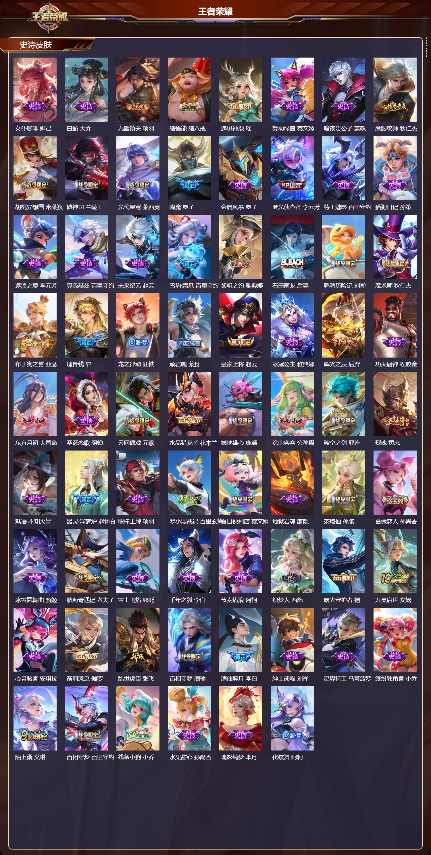 WZMK4161559王者荣耀账号详情图3