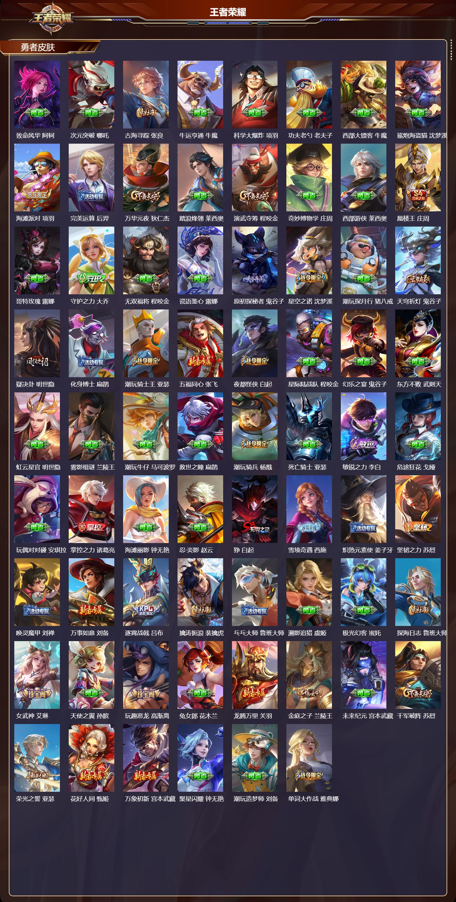 WZQM4161740王者荣耀账号详情图5