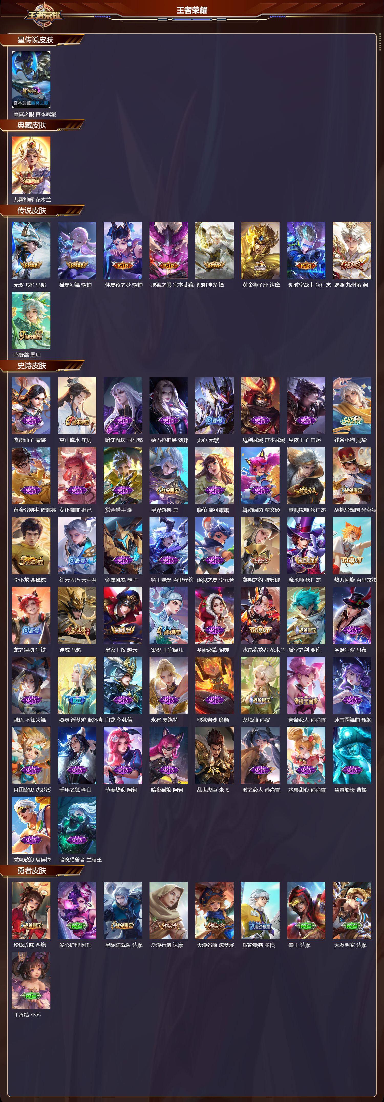 WZMK4161523王者荣耀账号详情图2 WZMK4161523王者荣耀账号详情图2