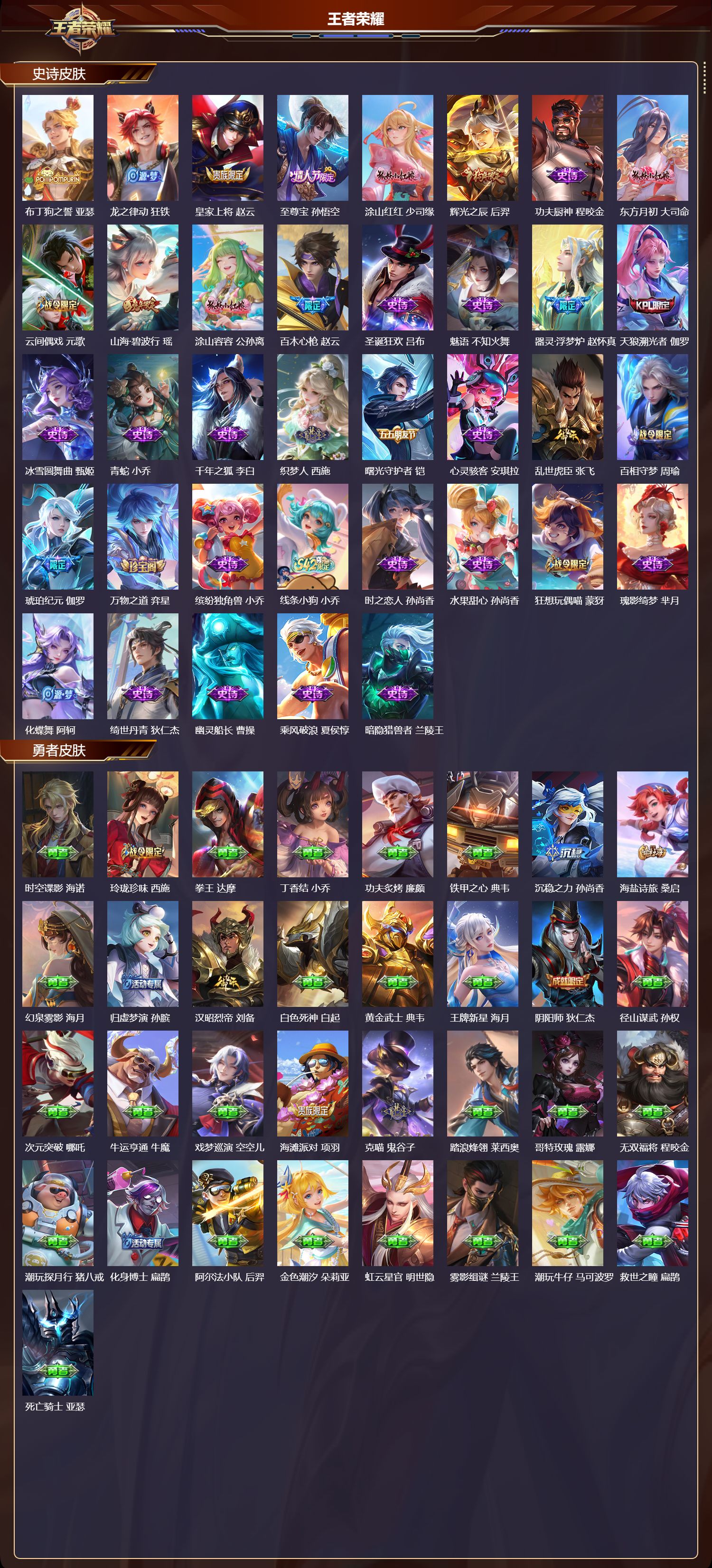 WZMK4161512王者荣耀账号详情图3