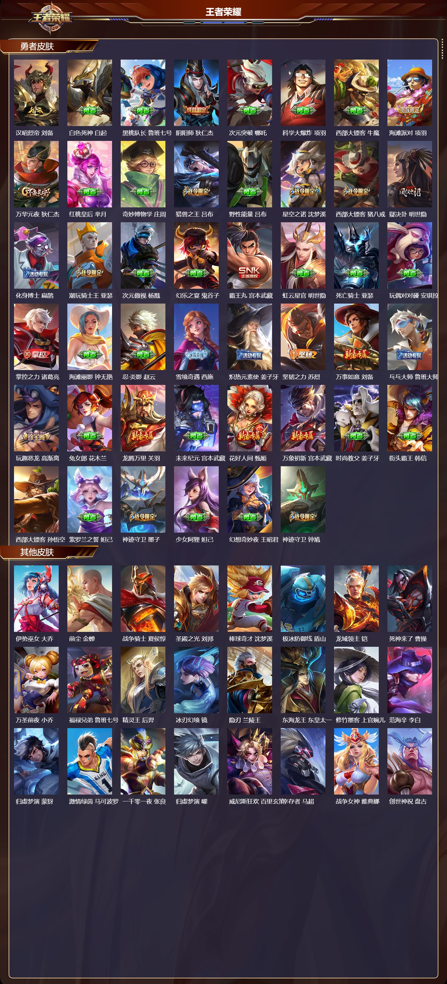 WZMK4161522王者荣耀账号详情图3