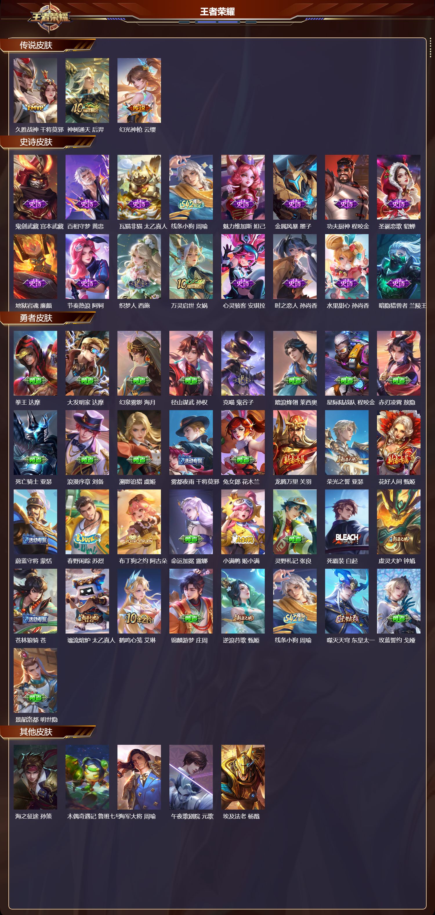 WZMK4161528王者荣耀账号详情图2