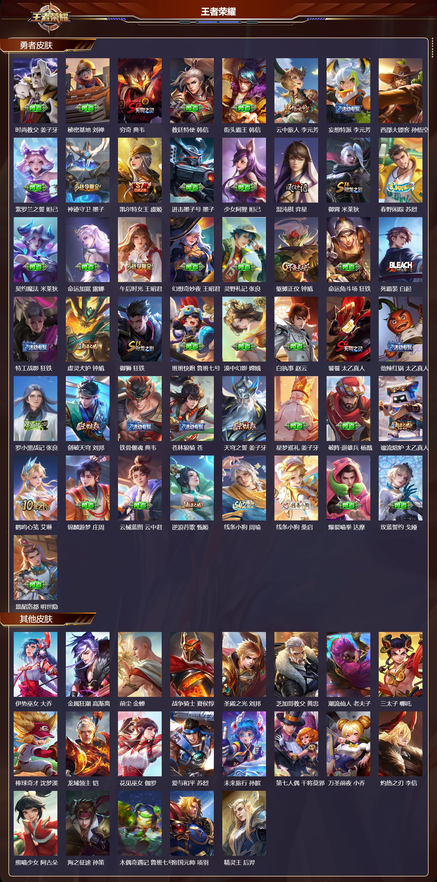 WZQM4161740王者荣耀账号详情图6